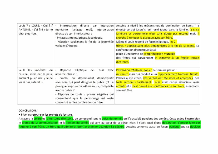 Corrigé de l'analyse du deuxième texte tiré (deuxième partie, scène 3) de Juste la fin du monde de Jean-Luc Lagarce.
INTRODUCTION.
Présentat
