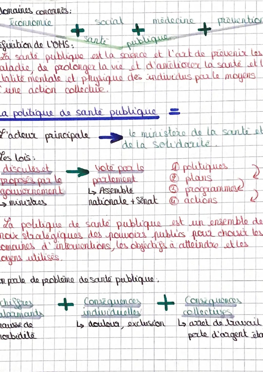 La sante individuelle =
les composants!
Sante
se mesure plus facilema ékak dal la pozicure
Sante mentale
de BE 4
dans lequel personne
par la