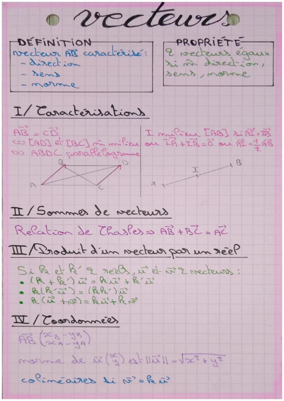 Comprendre les Vecteurs en Mathématiques