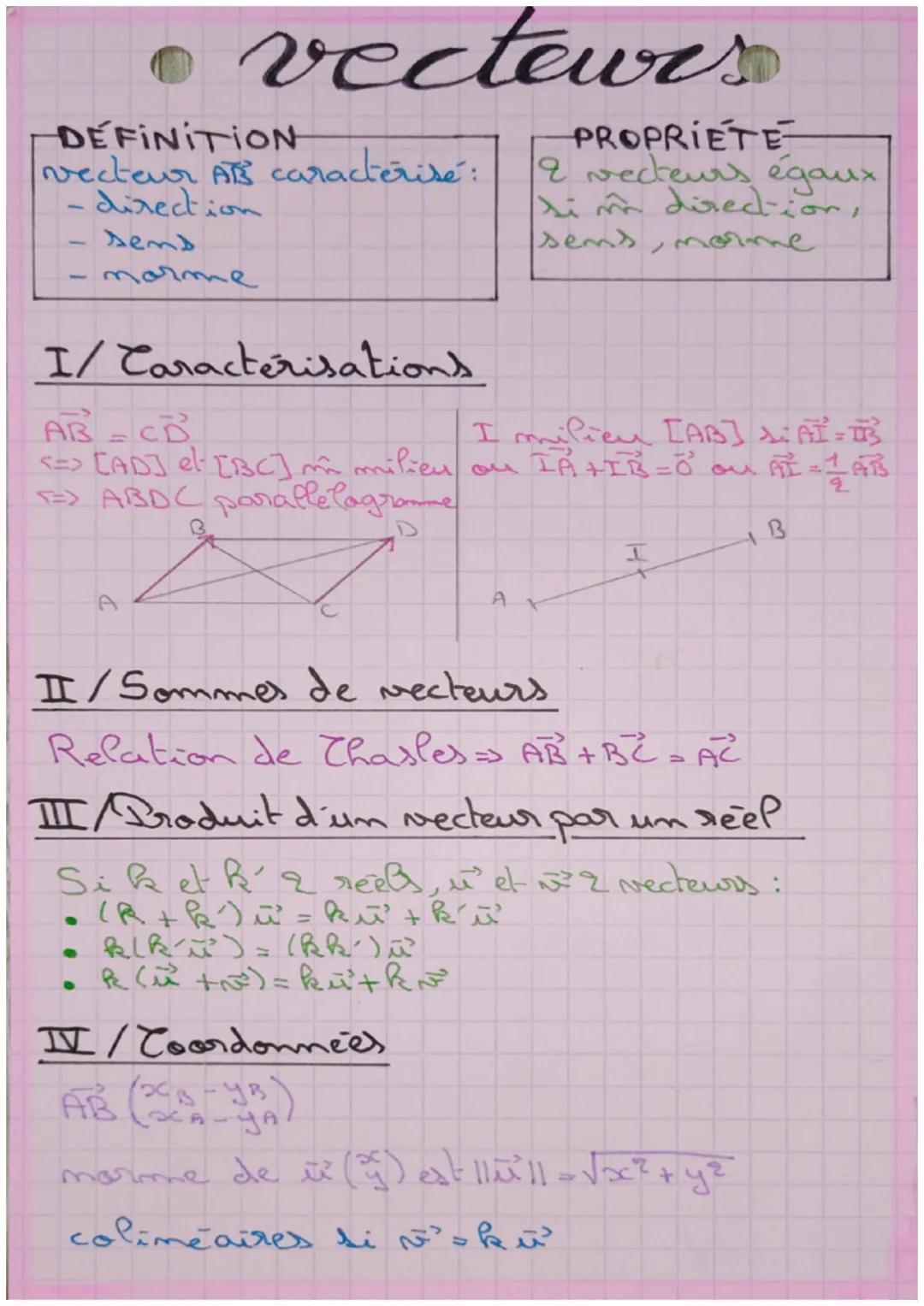 • vecteurs
DEFINITION
vecteur ABS caracterisé:
norme
I/ Caractérisations
AB = CD
I milieu [AB] 1: AI² = IR
<=> [AD] et [BC] mi milieu ou IR 