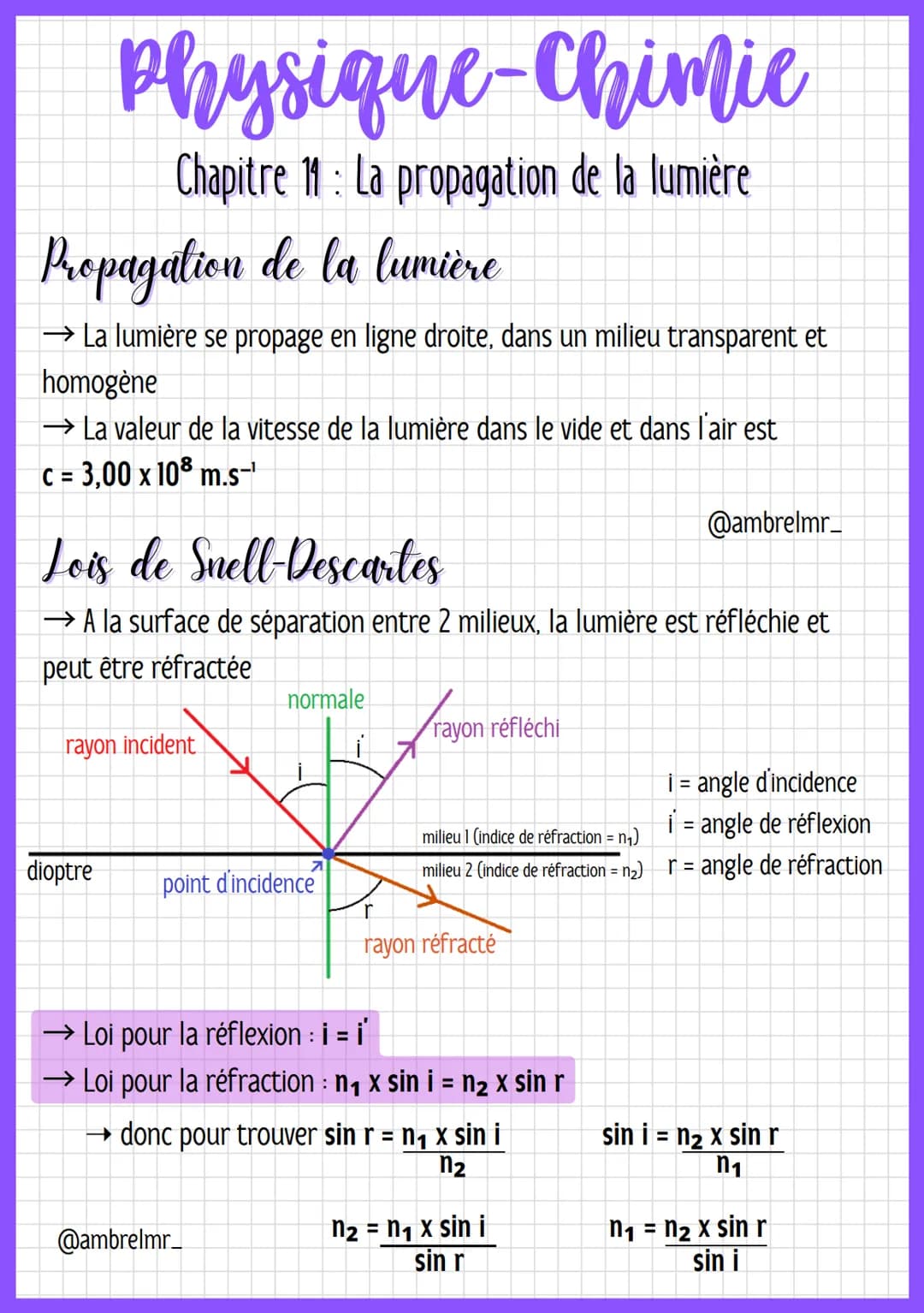 Physique-Chimie
Chapitre 11: La propagation de la lumière
Propagation de la lumière
→ La lumière se propage en ligne droite, dans un milieu 