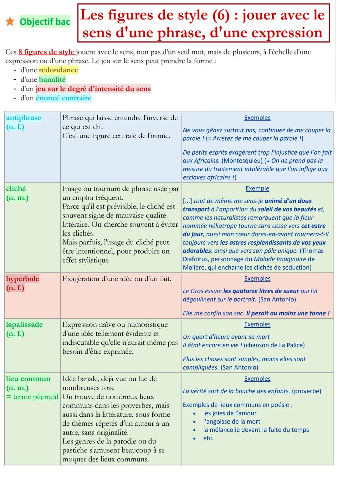 # Objectif bac

# Les figures de style (6) : jouer avec le
sens d'une phrase, d'une expression

Ces 8 figures de style jouent avec le sens, 