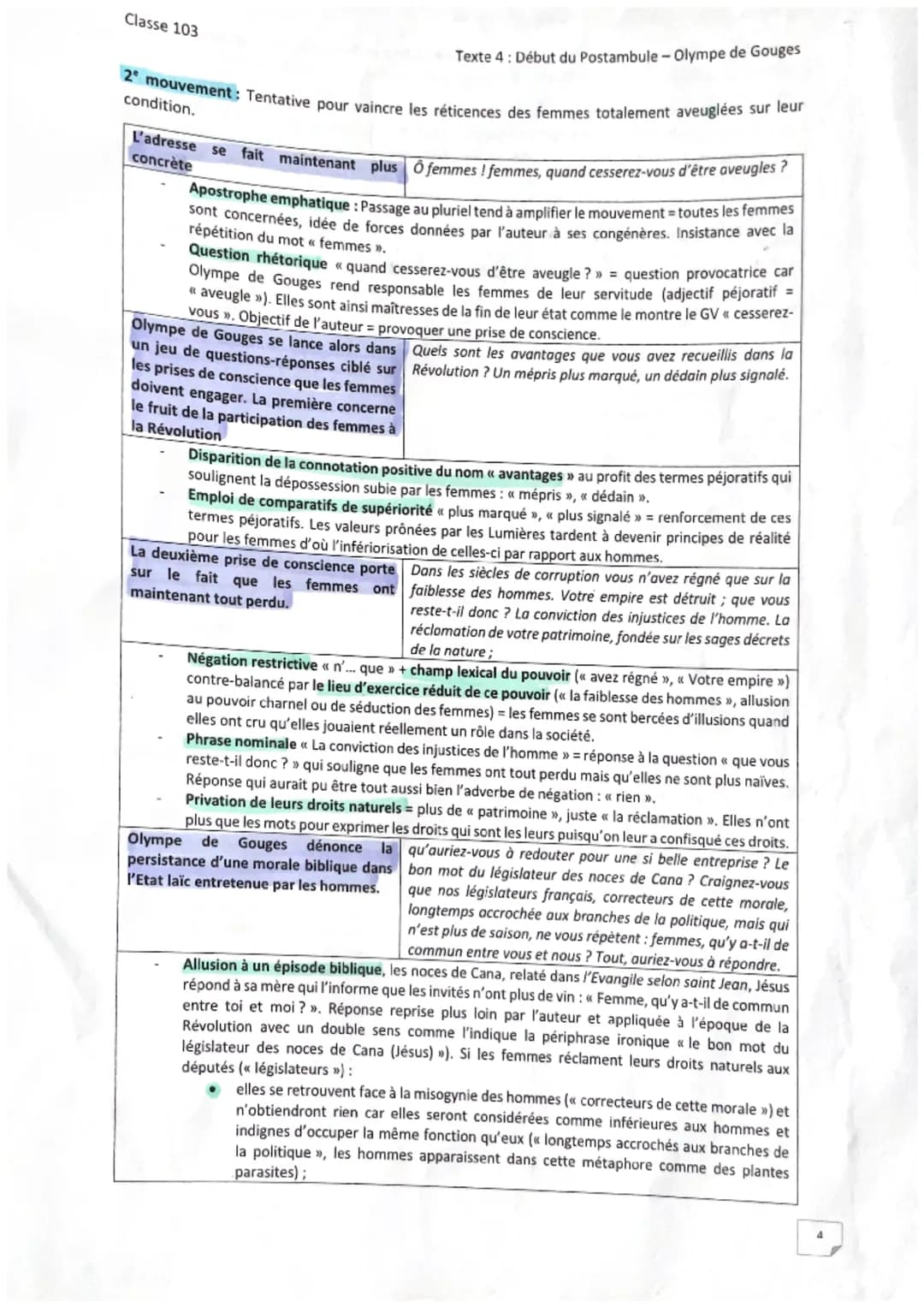 Classe 103
Parcours: Écrire et combattre pour l'égalité
Texte 4: Déclaration des droits de la femme et de la citoyenne, Olympe de Gouges (Dé