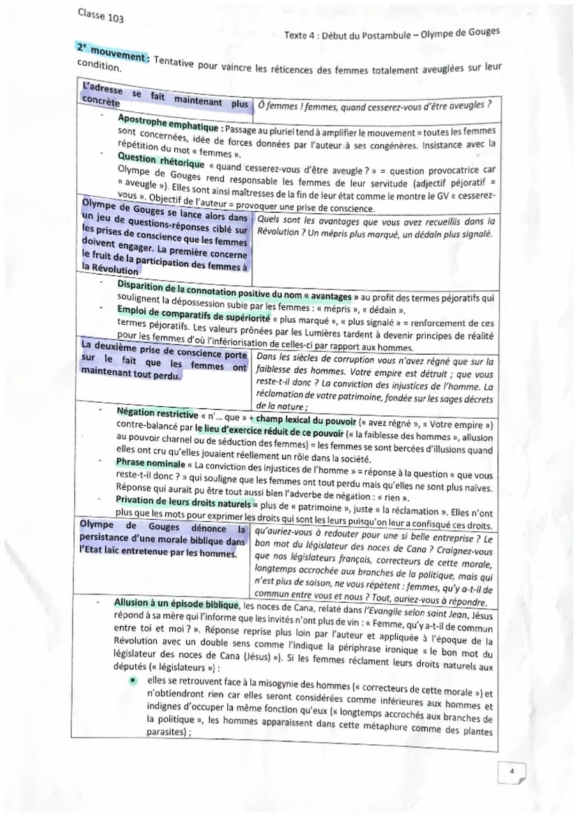 Classe 103
Parcours: Écrire et combattre pour l'égalité
Texte 4: Déclaration des droits de la femme et de la citoyenne, Olympe de Gouges (Dé