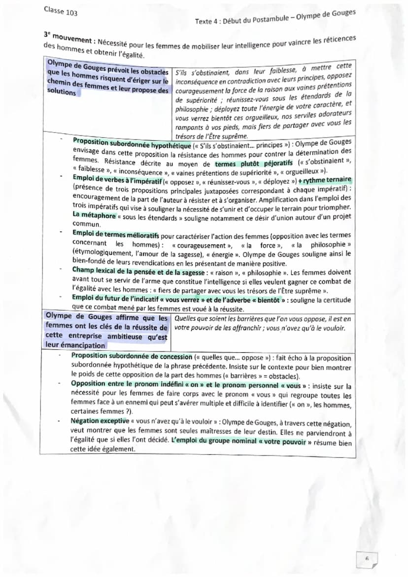 Classe 103
Parcours: Écrire et combattre pour l'égalité
Texte 4: Déclaration des droits de la femme et de la citoyenne, Olympe de Gouges (Dé