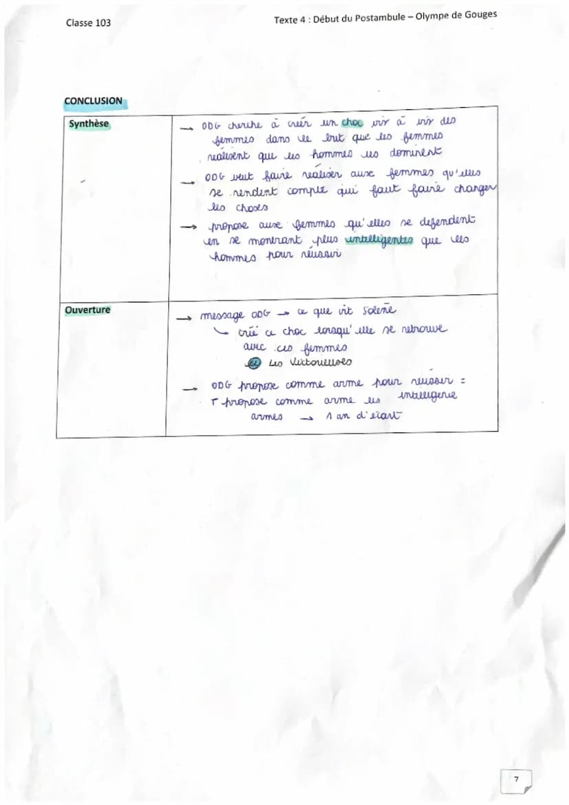 Classe 103
Parcours: Écrire et combattre pour l'égalité
Texte 4: Déclaration des droits de la femme et de la citoyenne, Olympe de Gouges (Dé