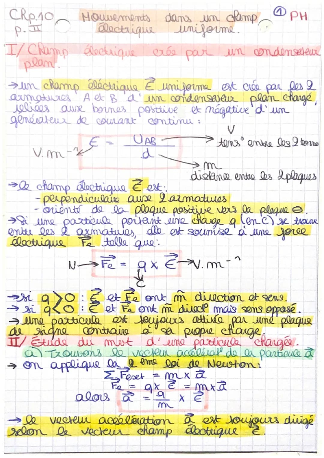 CRp.10
P.I
Mouvements
électrique
I/ Champ électrique crée par un condensateur
plan.
V.m-2
>un champ éléctrique & uniforme est crée par les 2