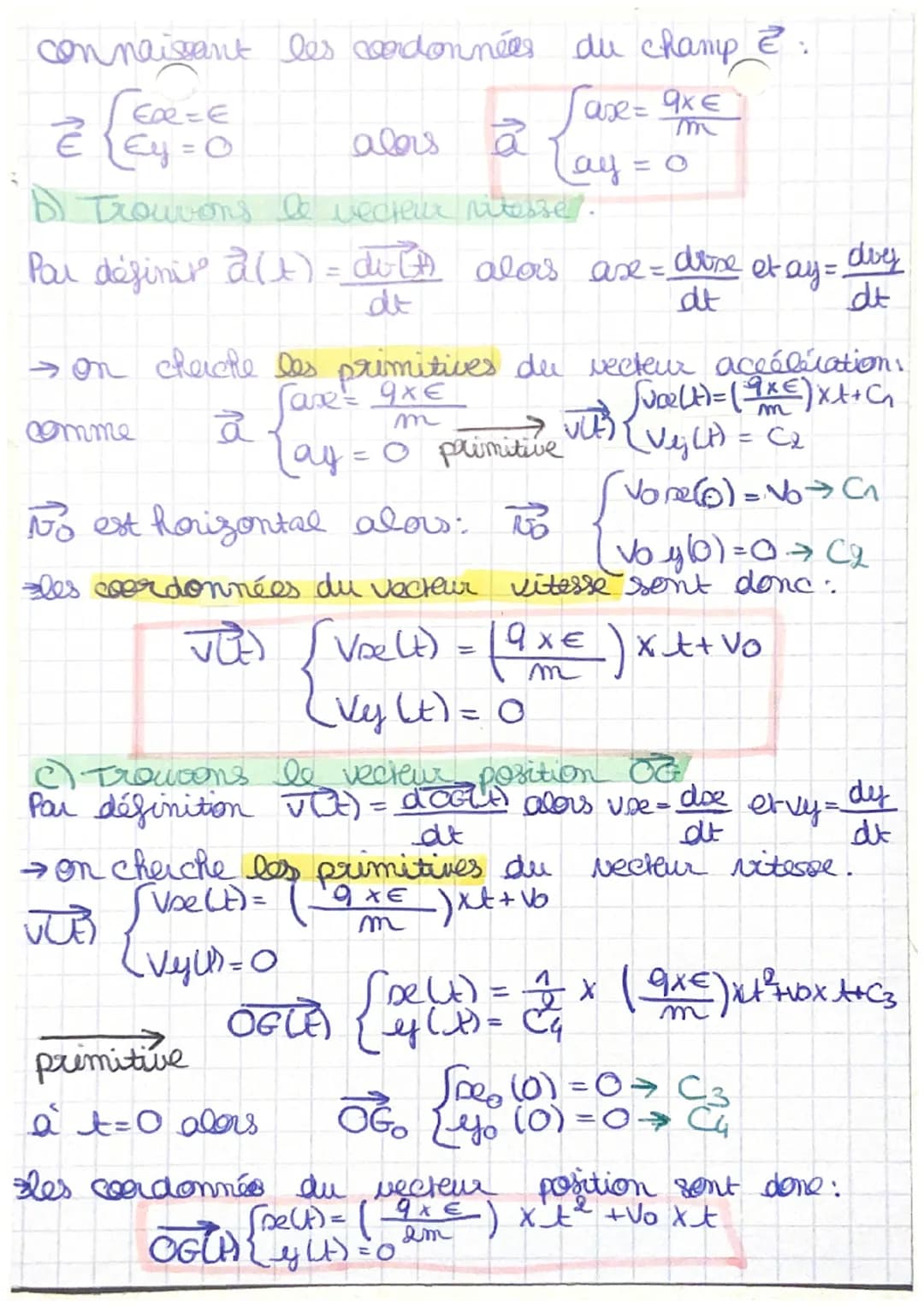 CRp.10
P.I
Mouvements
électrique
I/ Champ électrique crée par un condensateur
plan.
V.m-2
>un champ éléctrique & uniforme est crée par les 2