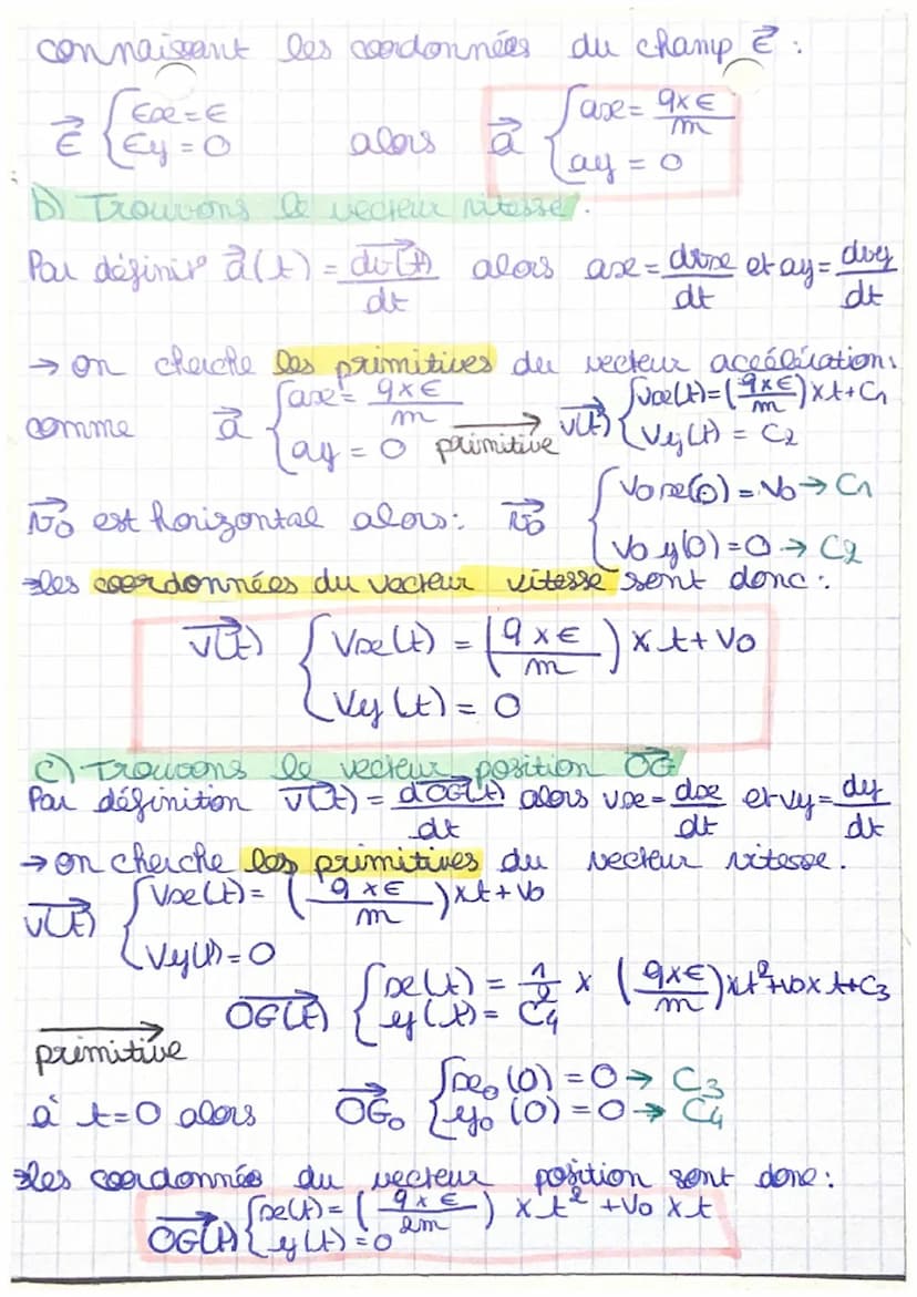 CRp.10
P.I
Mouvements
électrique
I/ Champ électrique crée par un condensateur
plan.
V.m-2
>un champ éléctrique & uniforme est crée par les 2