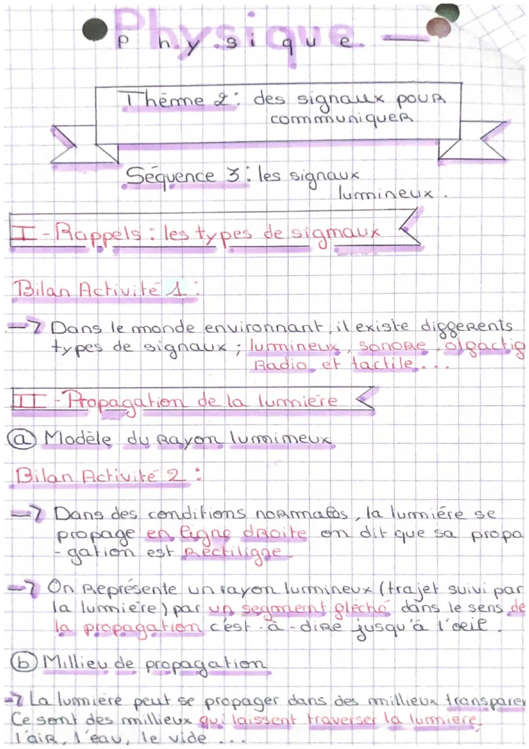 Physique
Theme des signaux pour
communiquer
Sequence 3: les signaux
Rappels: les types de sigmaux
lumineux.
Bilan Activité s
-> Dans le mond