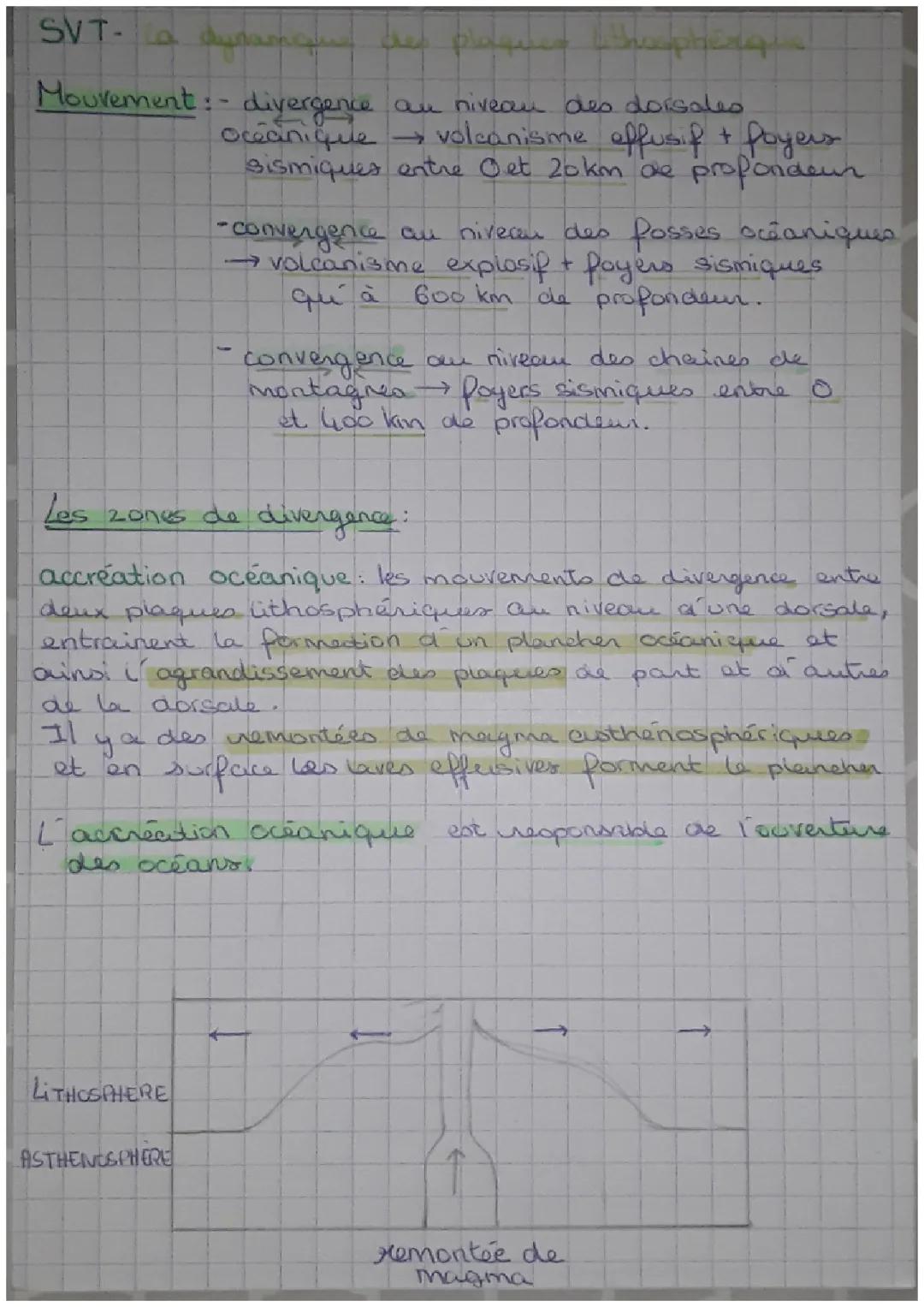 La dynamique des plaques lithosphériques