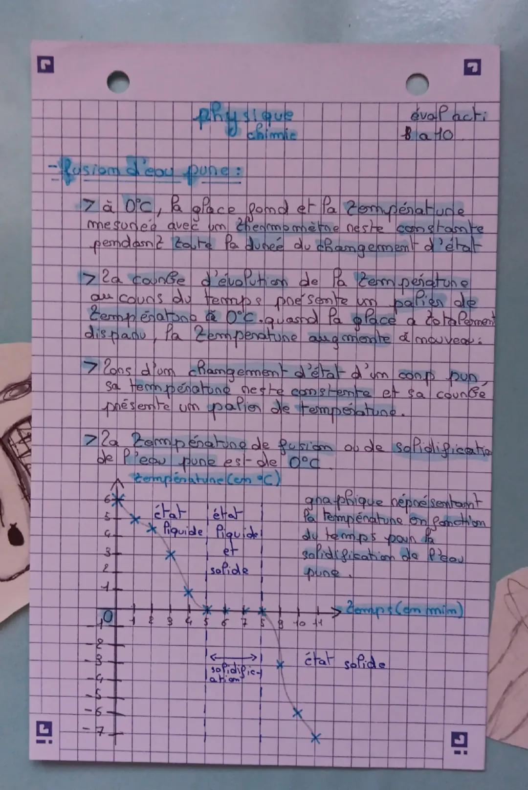 L
C
phy
Slove
I chimie
Rusion d'eau pune:
evalacti
7 à 0°C, pa place fond et la compérature
mesurée avec um thermometne neste constante
pend