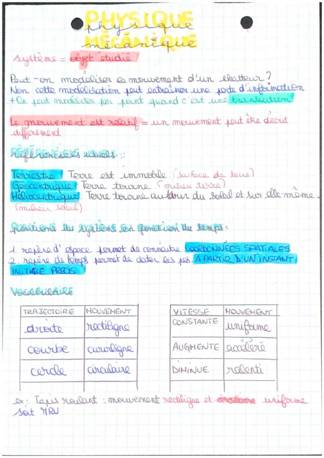 physique
mécanique
système = objet étudié
Peut-en medeliser le mouvement d'un skatteur?
Nen cette modélisation fout entraîner une pode d'inf