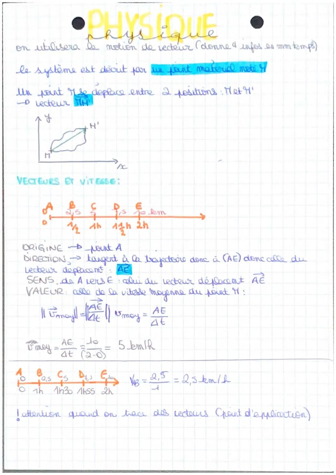 physique
mécanique
système = objet étudié
Peut-en medeliser le mouvement d'un skatteur?
Nen cette modélisation fout entraîner une pode d'inf