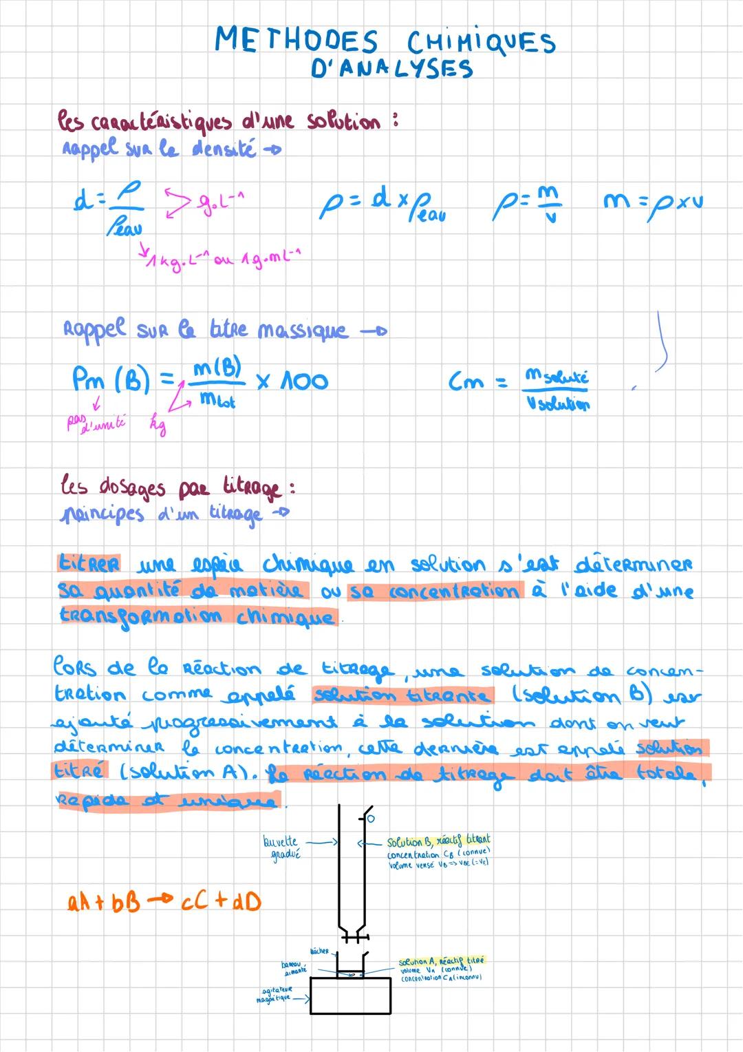 METHODES CHIMIQUES
les caractéristiques d'une solution :
Aappel sur le densité
d = R S galt^
Leav
Akg. L^^ on 19.mL-"
Pm (B) =
2
✓
pas l'uni