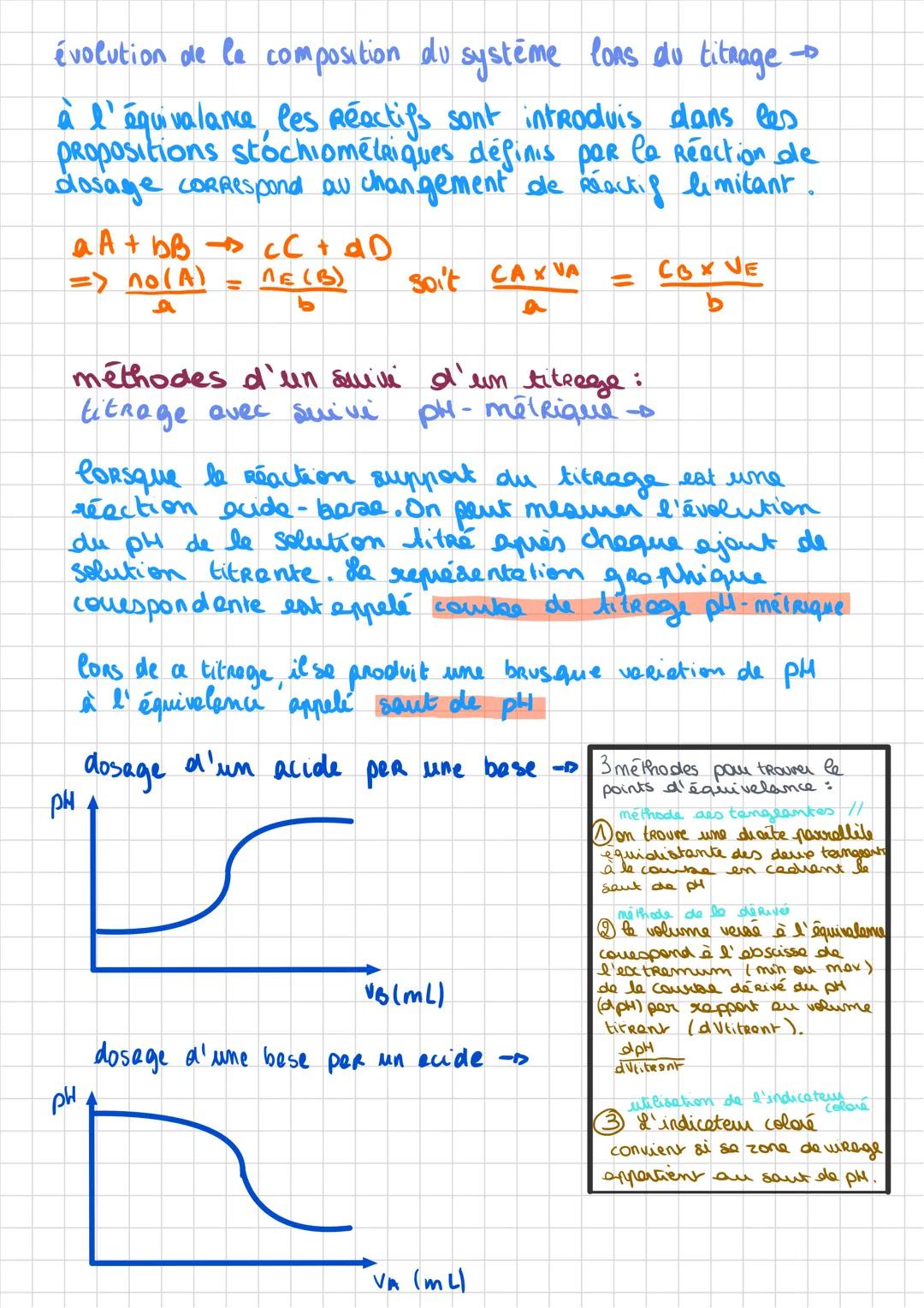 METHODES CHIMIQUES
les caractéristiques d'une solution :
Aappel sur le densité
d = R S galt^
Leav
Akg. L^^ on 19.mL-"
Pm (B) =
2
✓
pas l'uni