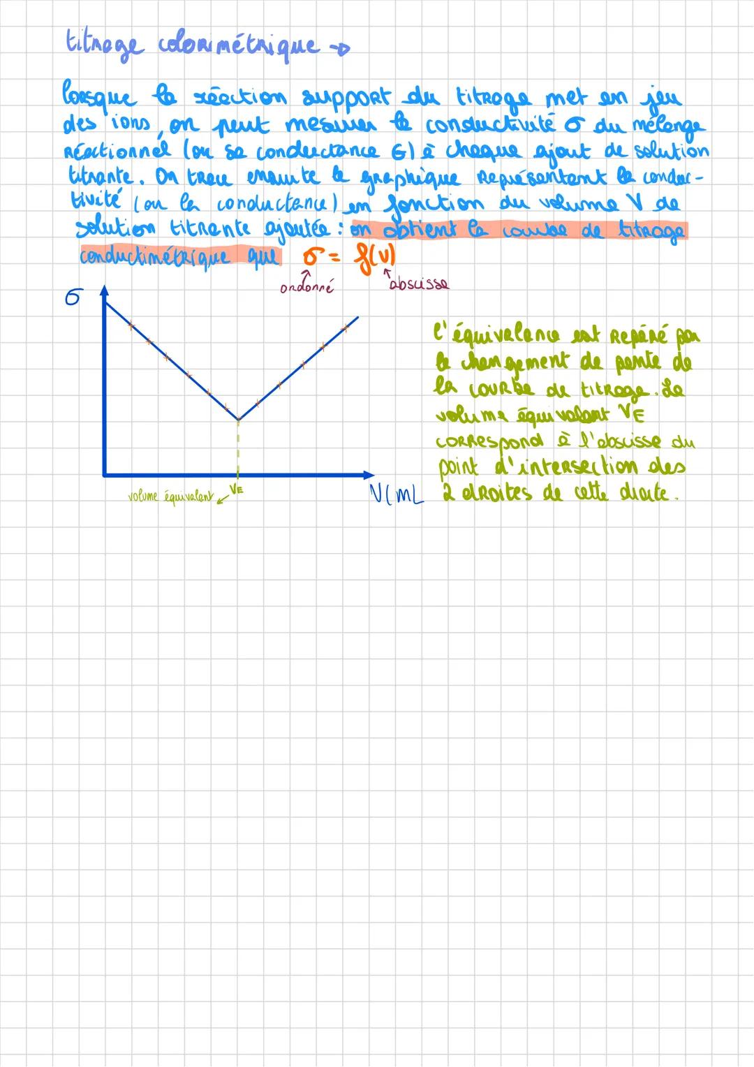 METHODES CHIMIQUES
les caractéristiques d'une solution :
Aappel sur le densité
d = R S galt^
Leav
Akg. L^^ on 19.mL-"
Pm (B) =
2
✓
pas l'uni