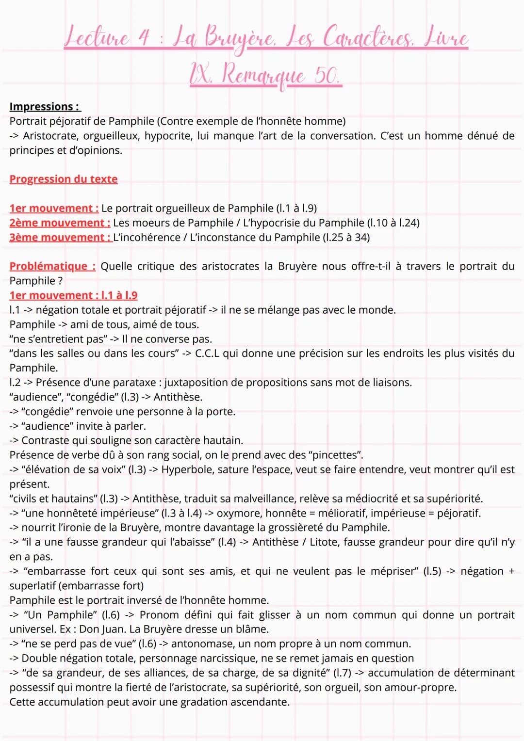 Lecture 4 : La Bruyère. Les Caractères. Livre
IX. Remarque 50.
Impressions :
Portrait péjoratif de Pamphile (Contre exemple de l'honnête hom