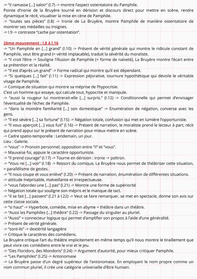 Lecture 4 : La Bruyère. Les Caractères. Livre
IX. Remarque 50.
Impressions :
Portrait péjoratif de Pamphile (Contre exemple de l'honnête hom