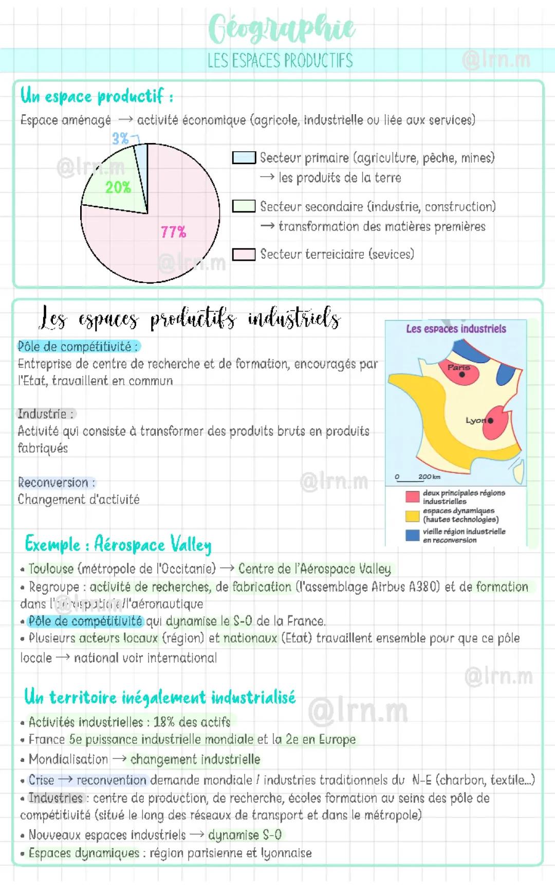 Les espaces productifs 3ème et exemples - Révision et évaluation corrigée