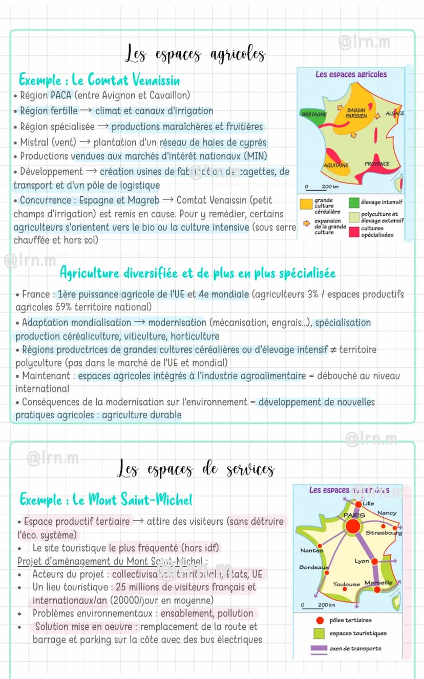 Un espace productif :
Espace aménagé → activité économique (agricole, industrielle ou liée aux services)
3%
@Iram
20%
Reconversion :
Changem