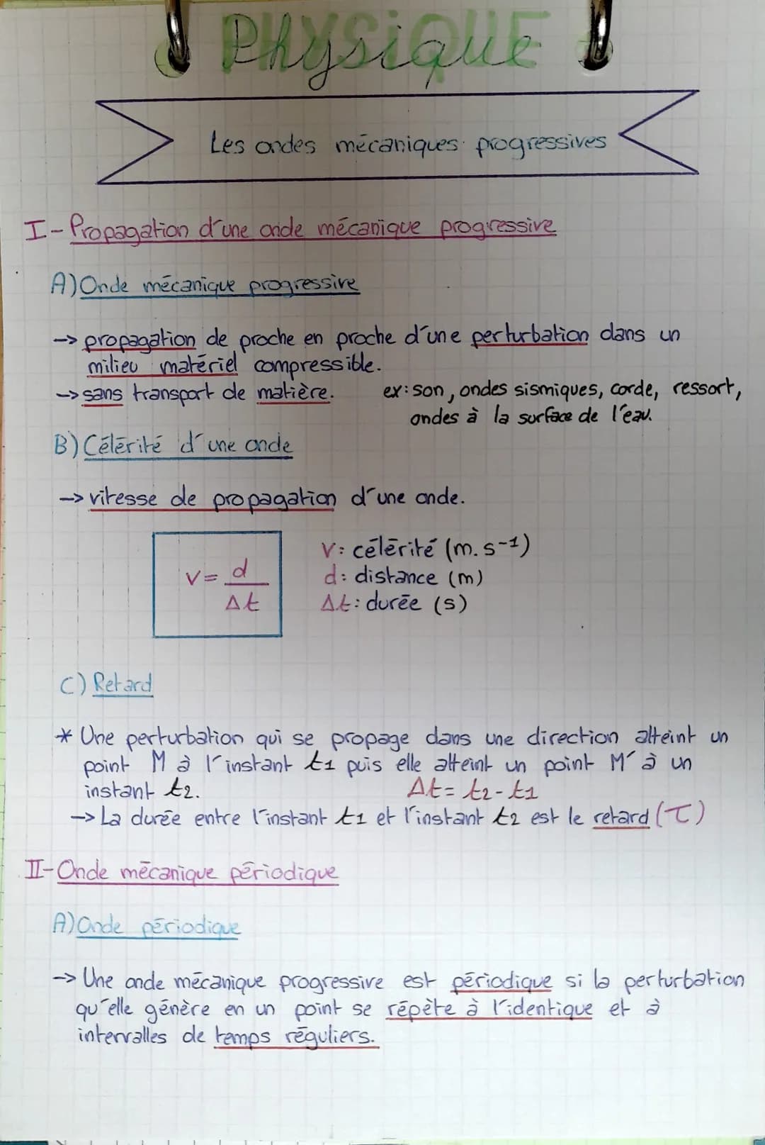 Physique
Les ordes mécaniques progressives
d'une onde mécanique progressive
I-Propagation
A) Onde mécanique progressive
-> propagation de pr