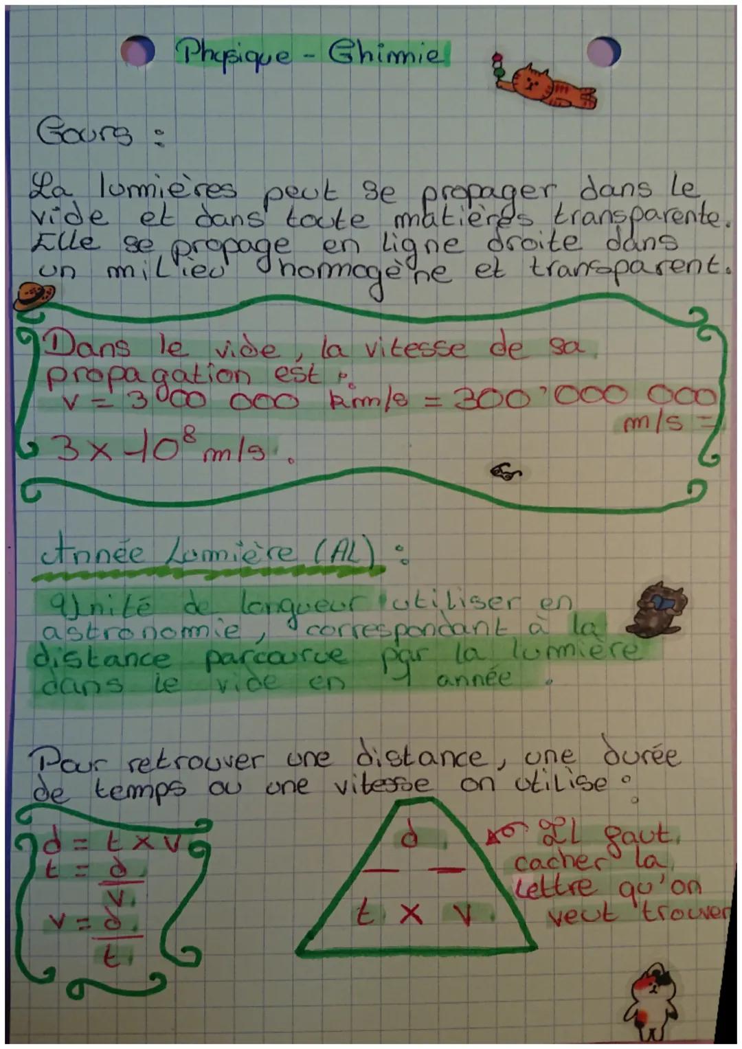 ◎ Physique-Chimie

Gours:
La lumières peut se propager dans le
vide et dans toute matières transparente.
Elle se propage en ligne droite dan