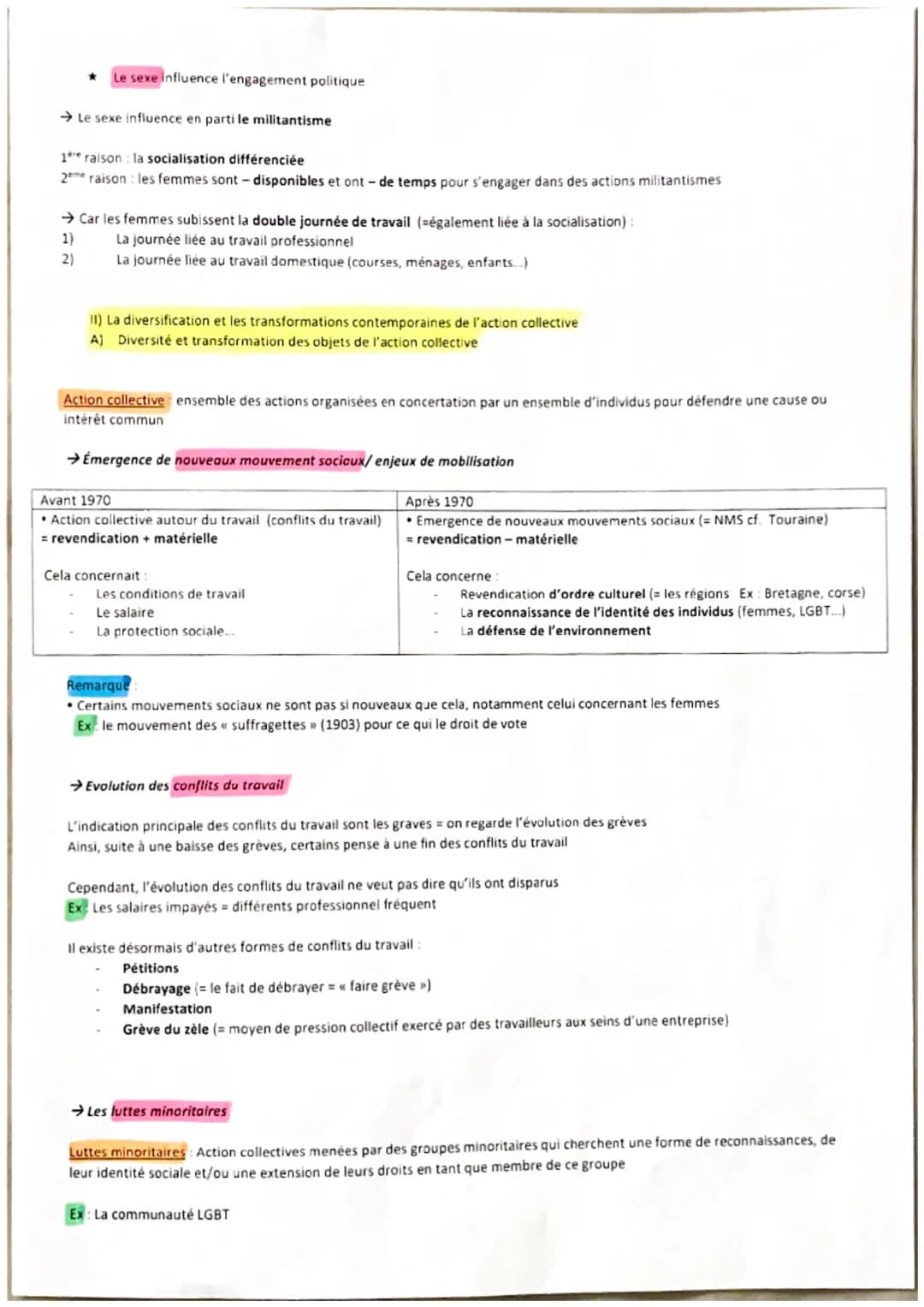 Comment expliquer l'engagement politique dans les sociétés démocratiques ?
Engagement politique: cela désigne toute formes d'actions qui son