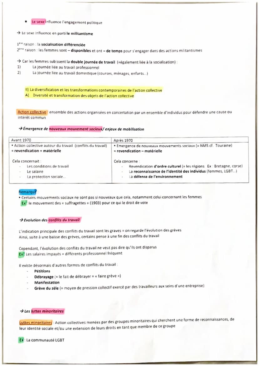 Comment expliquer l'engagement politique dans les sociétés démocratiques ?
Engagement politique: cela désigne toute formes d'actions qui son