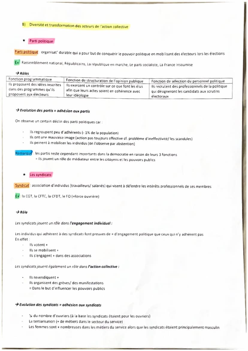 Comment expliquer l'engagement politique dans les sociétés démocratiques ?
Engagement politique: cela désigne toute formes d'actions qui son