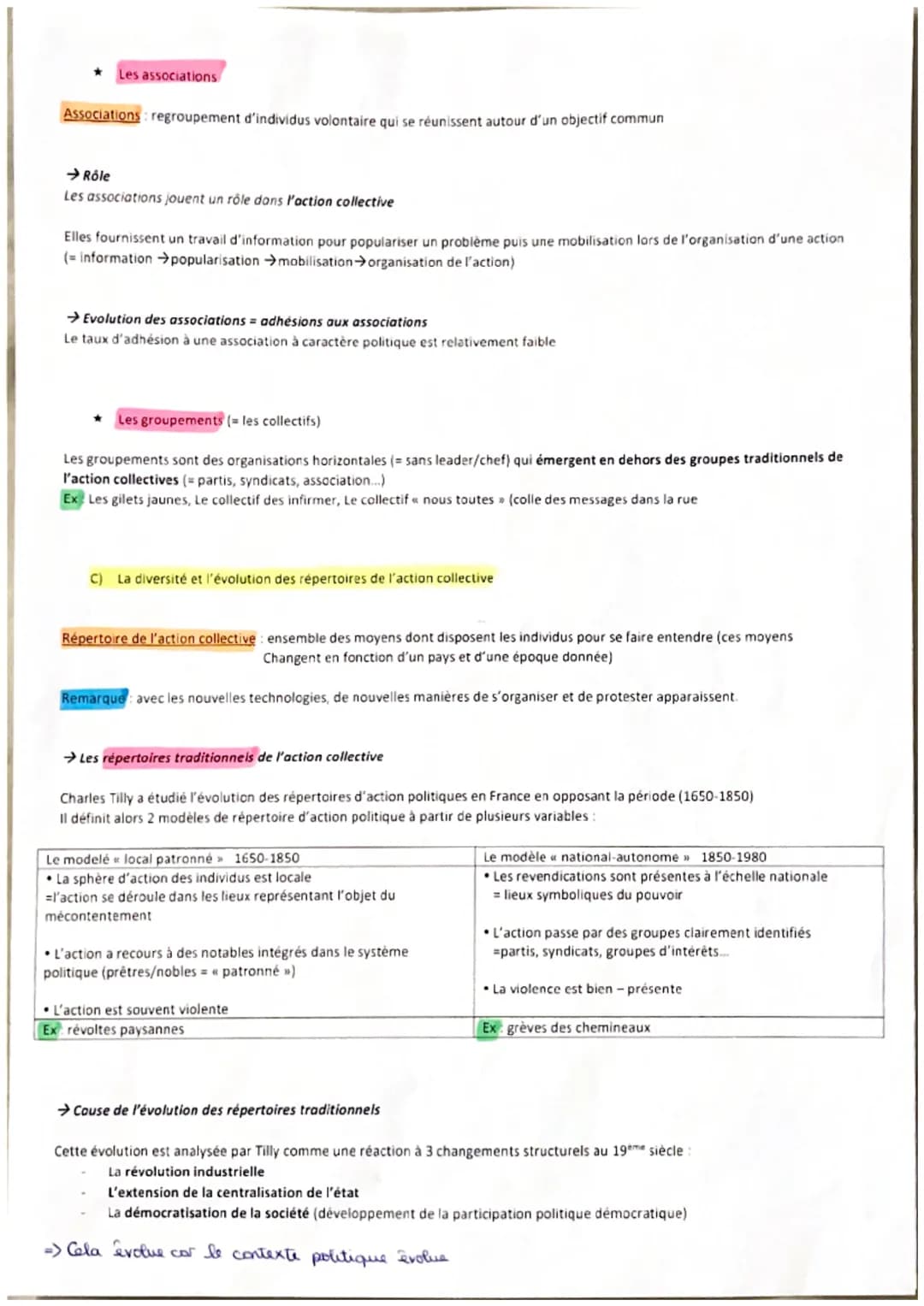 Comment expliquer l'engagement politique dans les sociétés démocratiques ?
Engagement politique: cela désigne toute formes d'actions qui son