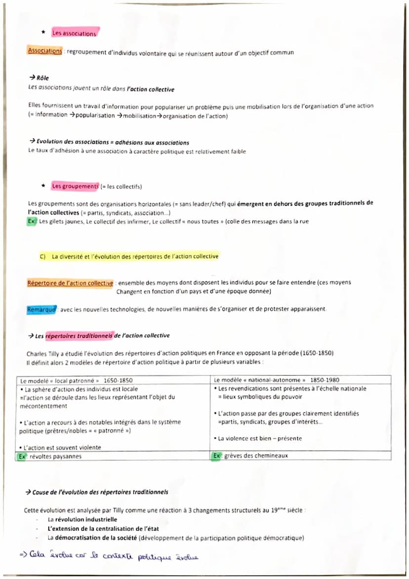 Comment expliquer l'engagement politique dans les sociétés démocratiques ?
Engagement politique: cela désigne toute formes d'actions qui son