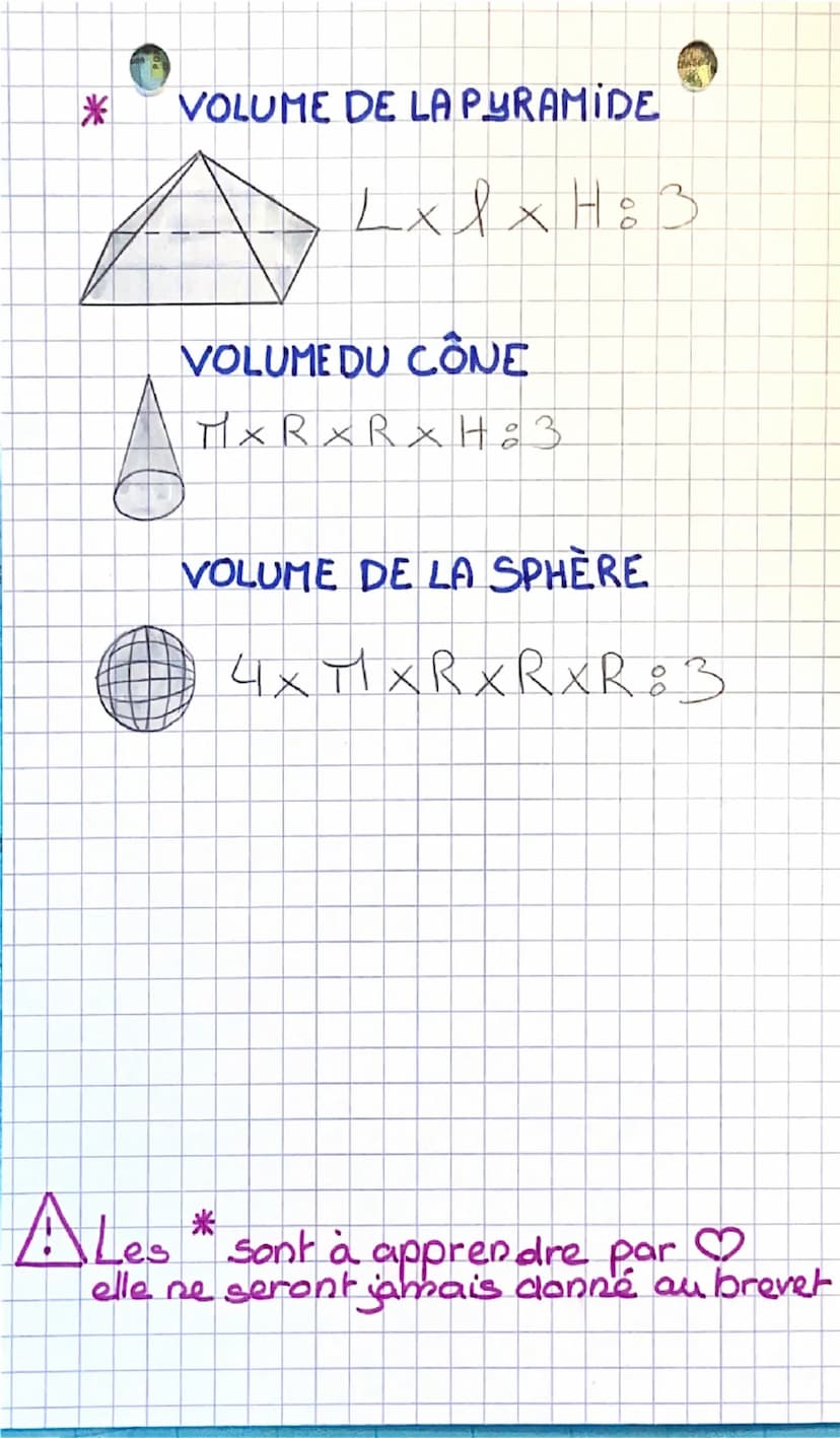 formak
PERIMETRE DU x2+1x2 ou (+1) × 2
RECTANGLE
PERIMETRE DU Cx4
CARRE
+
200
* PERIMETRE DU Mx diamètre
CERCLE
*AIRE DU
DISQUE
4
MxR x R ou