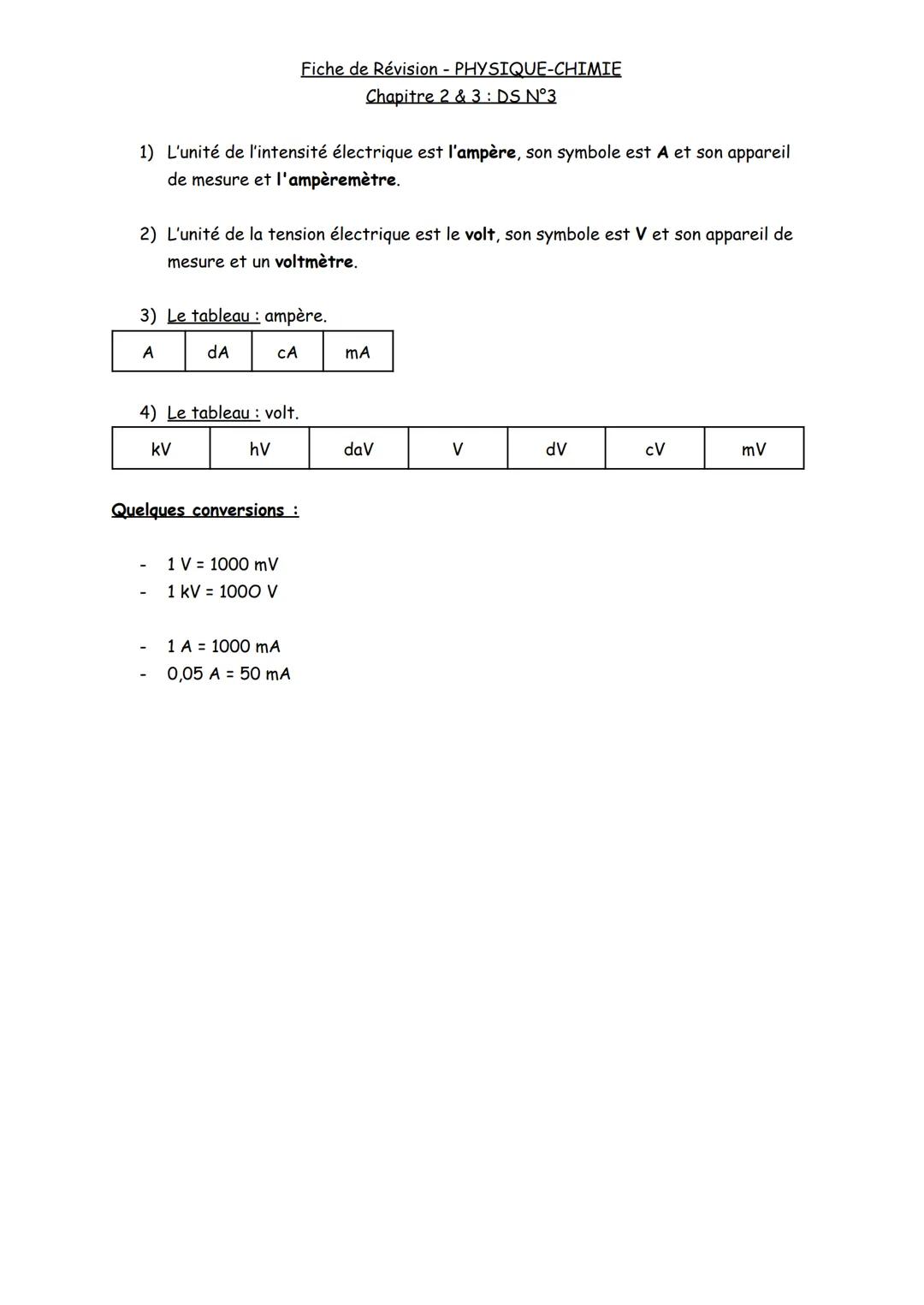 1) L'unité de l'intensité électrique est l'ampère, son symbole est A et son appareil
de mesure et l'ampèremètre.
2) L'unité de la tension él