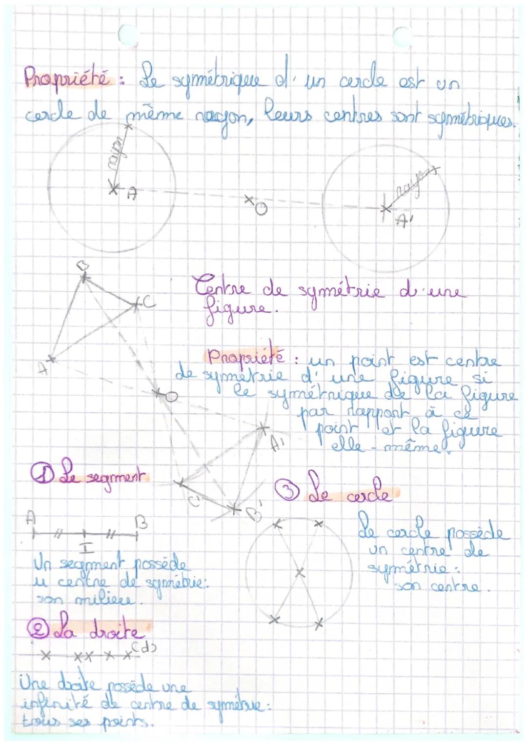 Chapitre 4
La siymétrie centrale
Definition: Deux figures sont symétriques
drocke
par rapport à une
se en pliant
suivant la droite, les deux