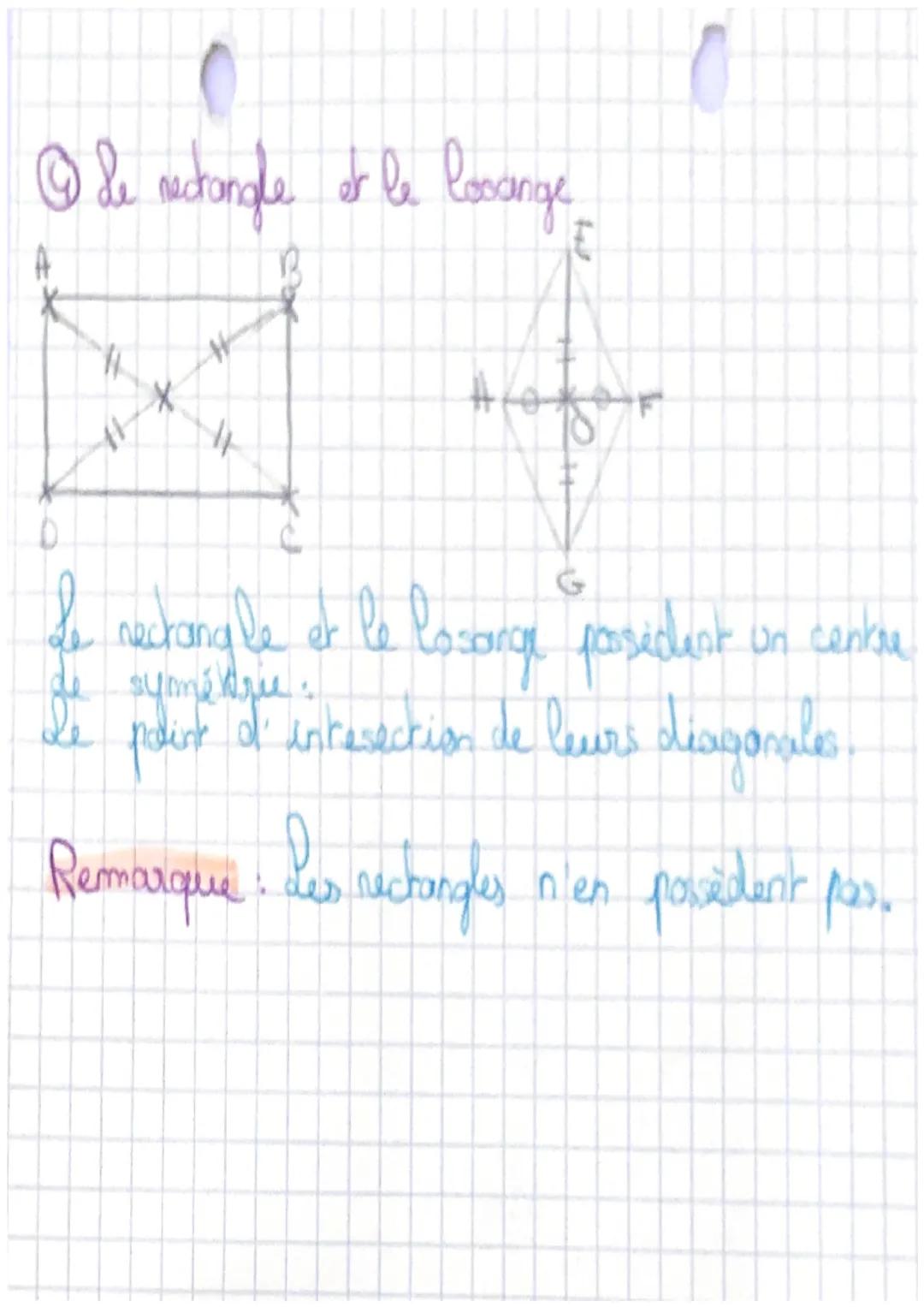 Chapitre 4
La siymétrie centrale
Definition: Deux figures sont symétriques
drocke
par rapport à une
se en pliant
suivant la droite, les deux