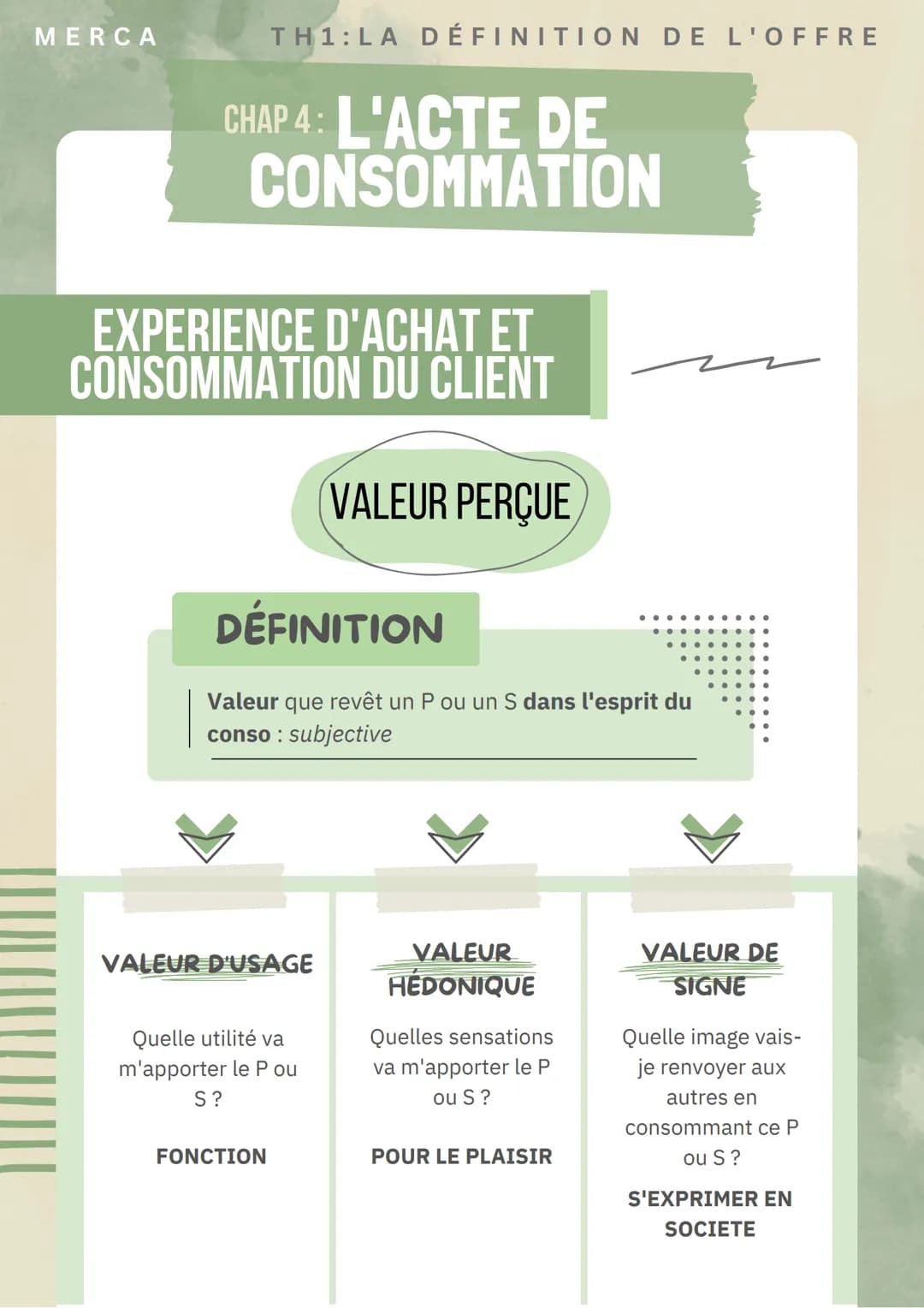 MERCA
1
PROCESSUS D'ACHAT DU
CONSOMMATEUR
TH1: LA DÉFINITION DE L'OFFRE
3
CHAP 4: L'ACTE DE
CONSOMMATION
2 RECHERCHE DE L'INFORMATION
Le con