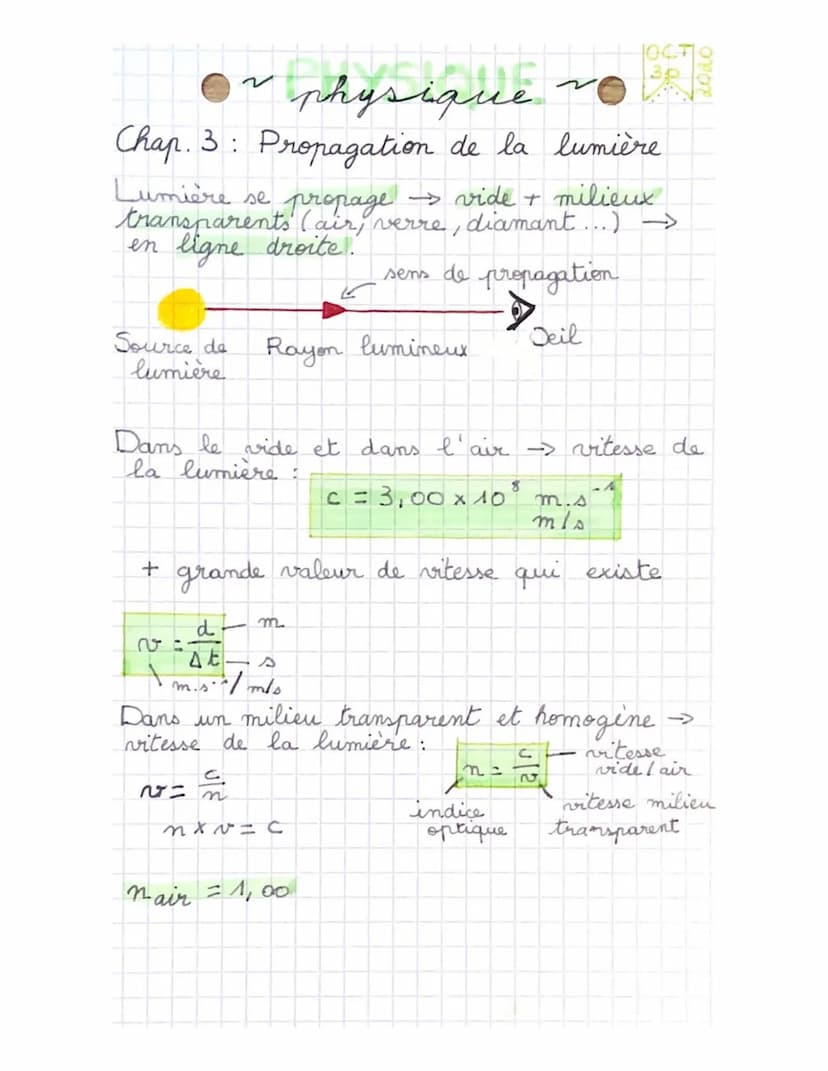 
<p>La lumière se propage à travers le vide et les milieux transparents tels que l'air et le verre en ligne droite. Elle peut également se p