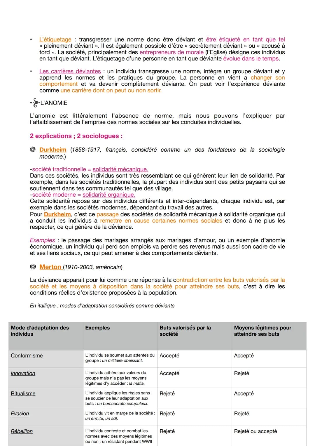 SES
Chapitre 7
Quels sont les processus sociaux qui contribuent à la déviance?
Comprendre la distinction entre normes sociales et normes jur