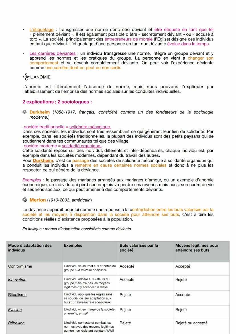 SES
Chapitre 7
Quels sont les processus sociaux qui contribuent à la déviance?
Comprendre la distinction entre normes sociales et normes jur