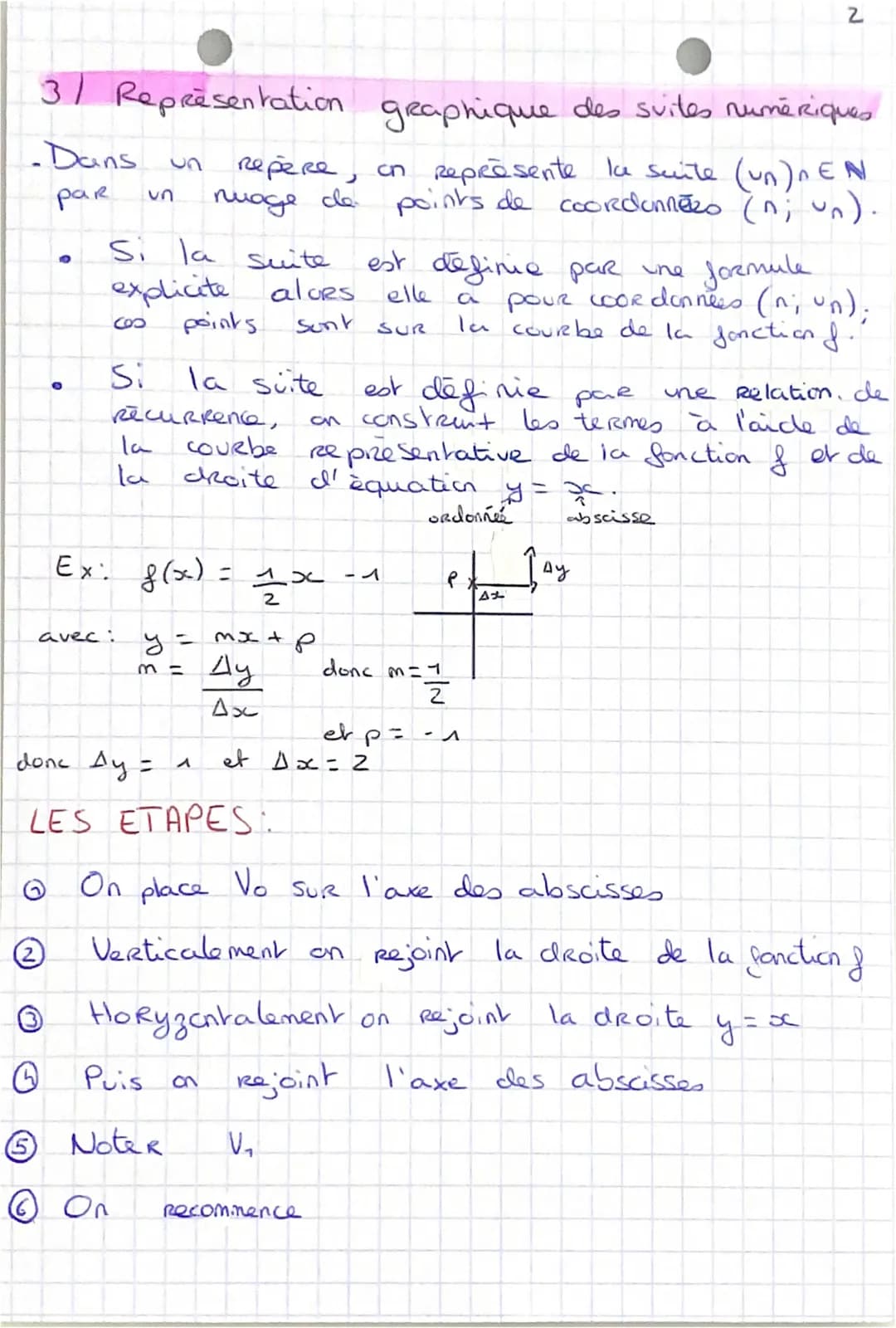 1/ Suite numerique.
- Une suite (un) DEN
SUR
00
0
UN ->
A ->
D
-vou u₂ est le terme initial de la suite (un)MEN
un
est le terme de Rang I d'