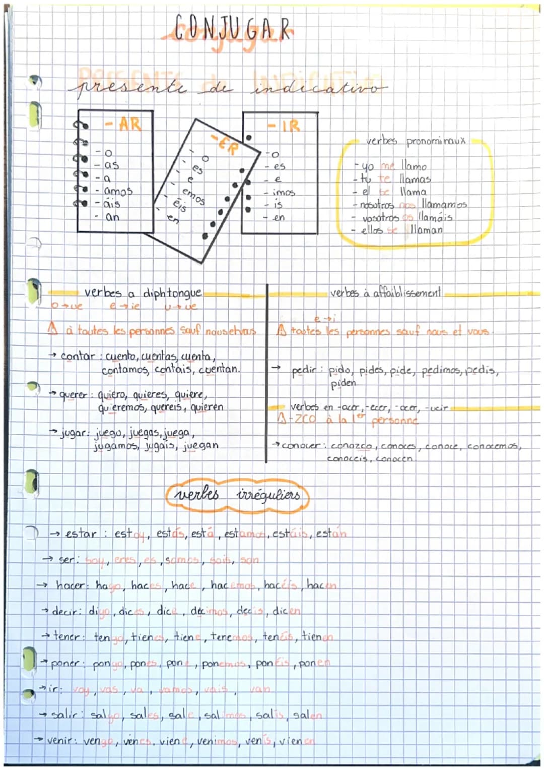 CONJUGAR
presente de
ente de indicativo
AR
R
0
10
as
a
amos
ais
- an
es
emos
eis
en
ER
verbes pronominaux
to
es
e
imos
-yo me llamo
-tu te l