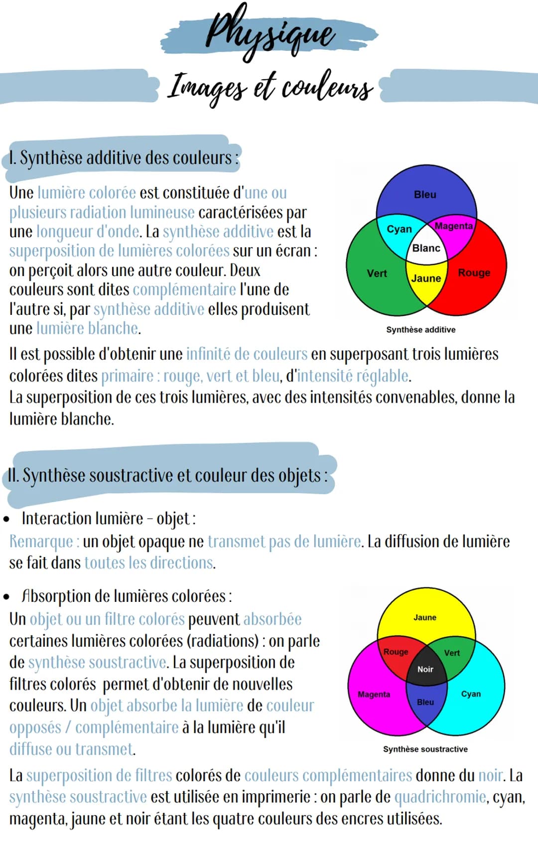 Physique
Images et couleurs
1. Synthèse additive des couleurs :
Une lumière colorée est constituée d'une ou
plusieurs radiation lumineuse ca