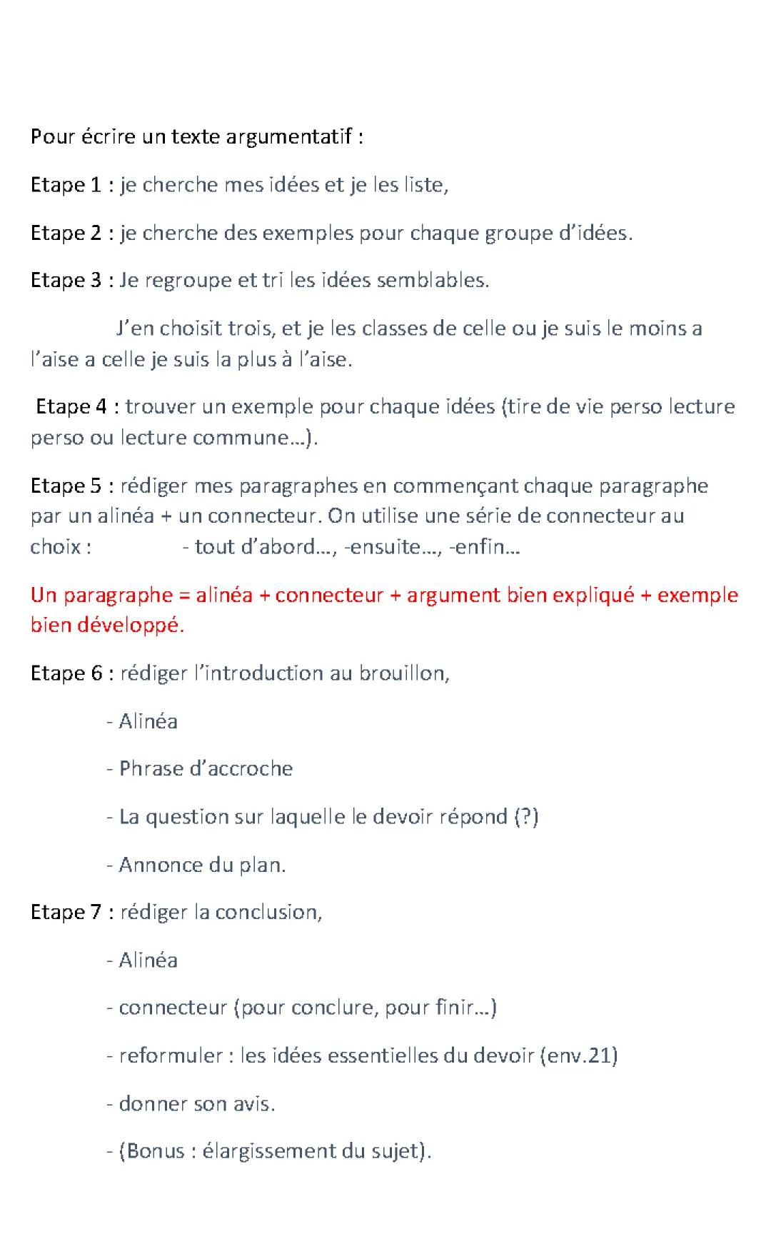 Le texte argumentatif 