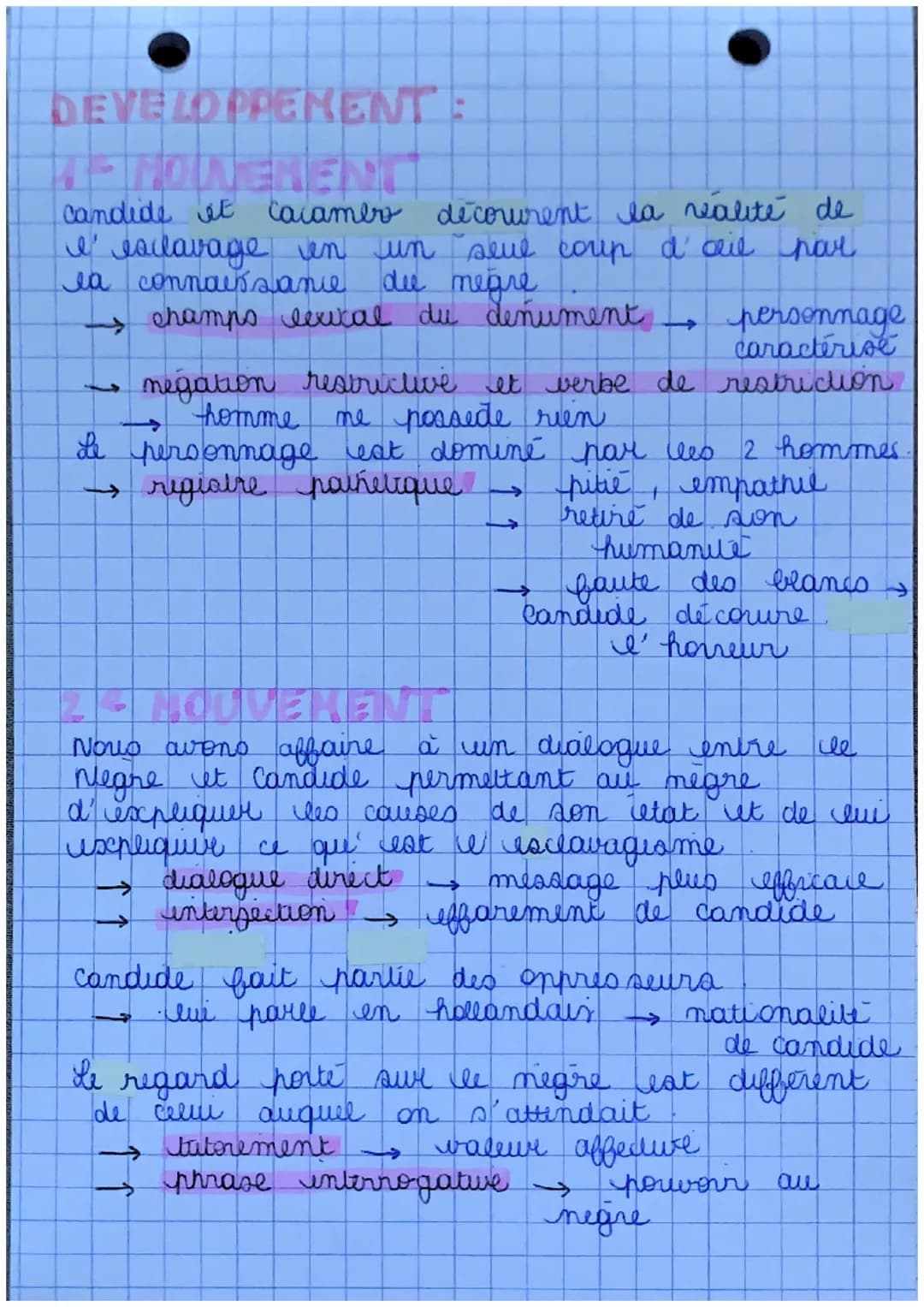 • ORAL BAC
VOLTAIRE
parcours :
tette:
= Ecrire let
extrait
Candide on I Optimisme
combattre pour
INTRODUCTION
Nous avons affaire a un texte 