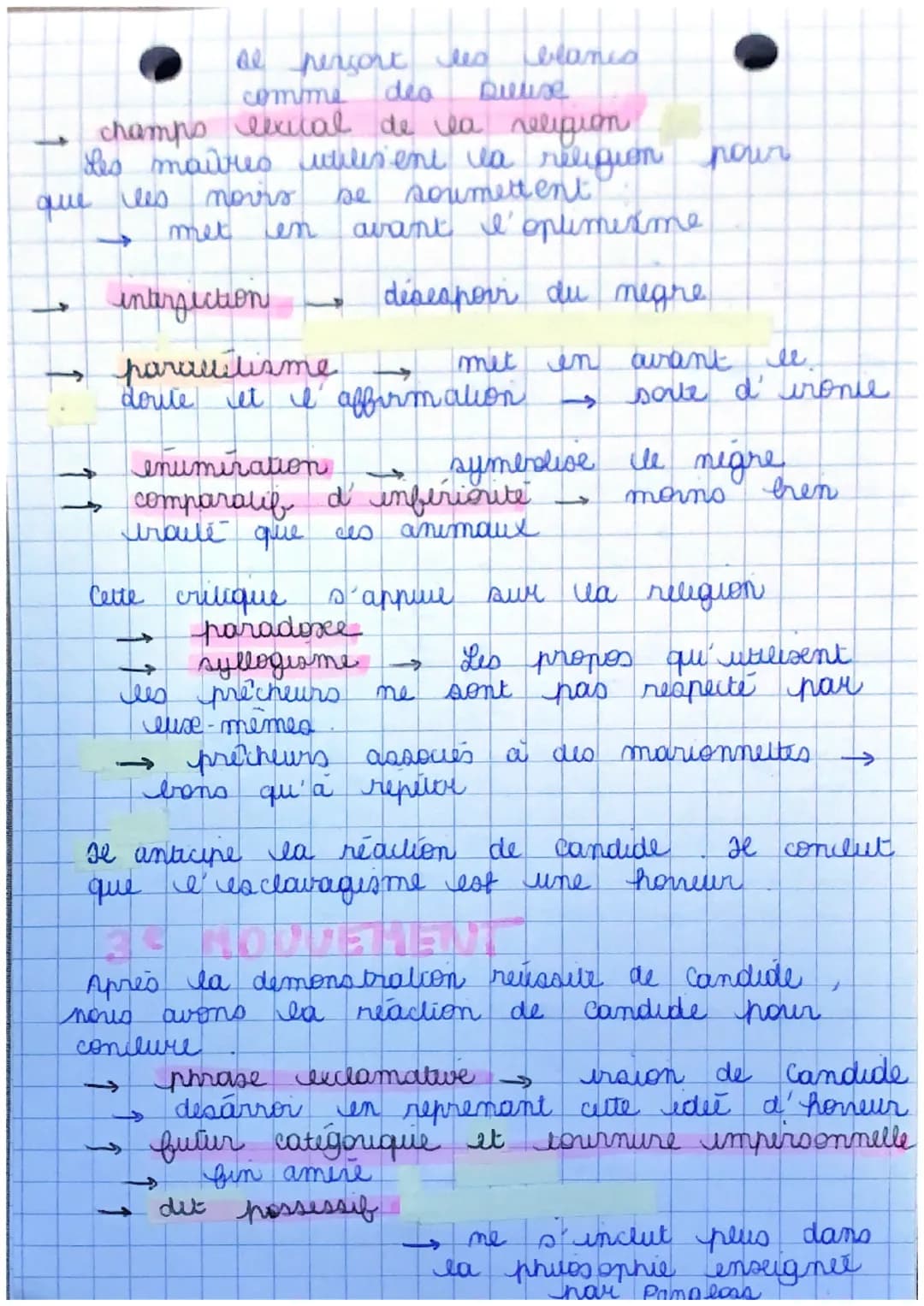 • ORAL BAC
VOLTAIRE
parcours :
tette:
= Ecrire let
extrait
Candide on I Optimisme
combattre pour
INTRODUCTION
Nous avons affaire a un texte 