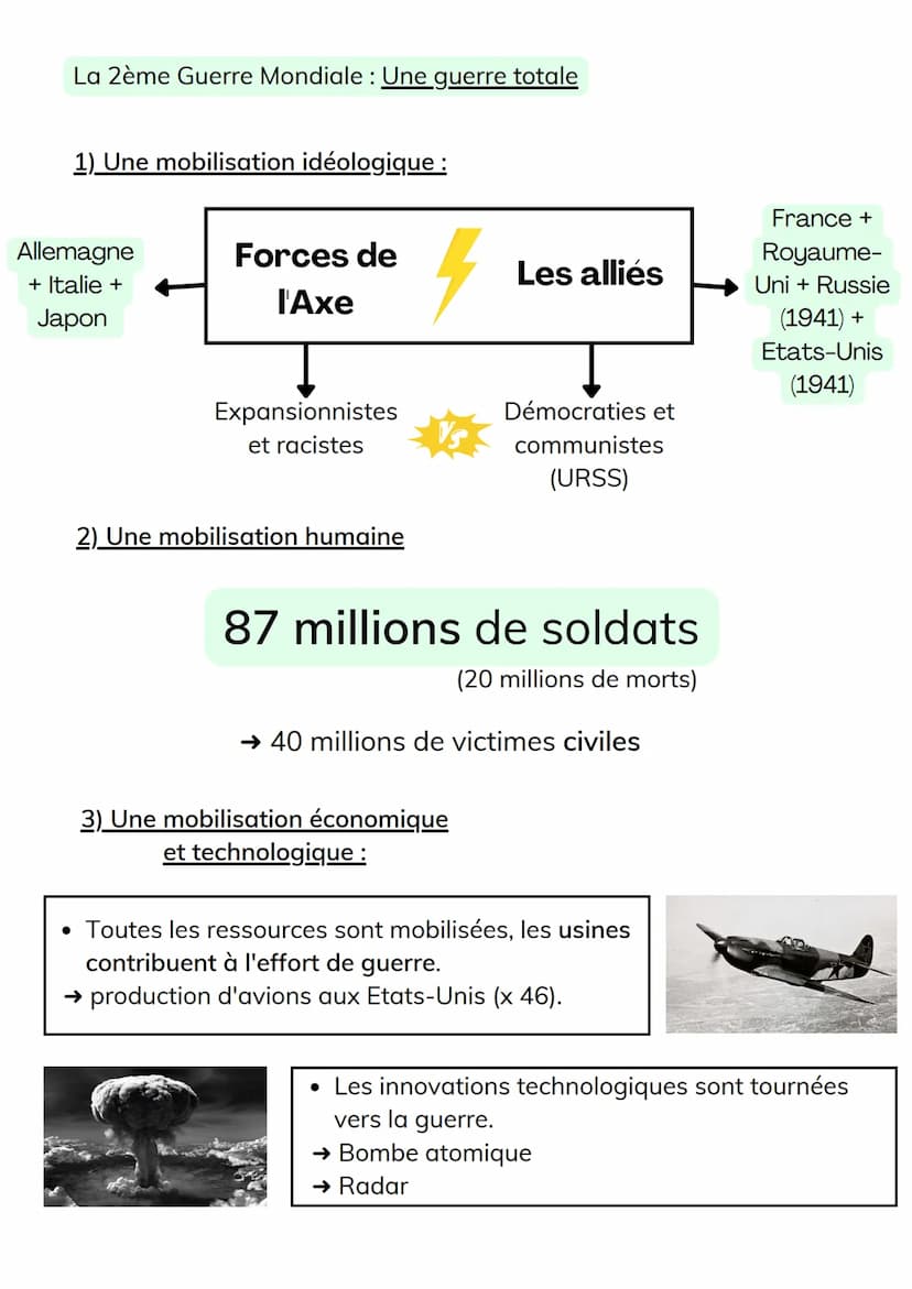 VICROIRES DE L'AXE
VICROIRES DES ALLIES
Les temps forts de la 2ème Guerre Mondiale
Août : Pacte de non-agression germano-soviétique
1er sept
