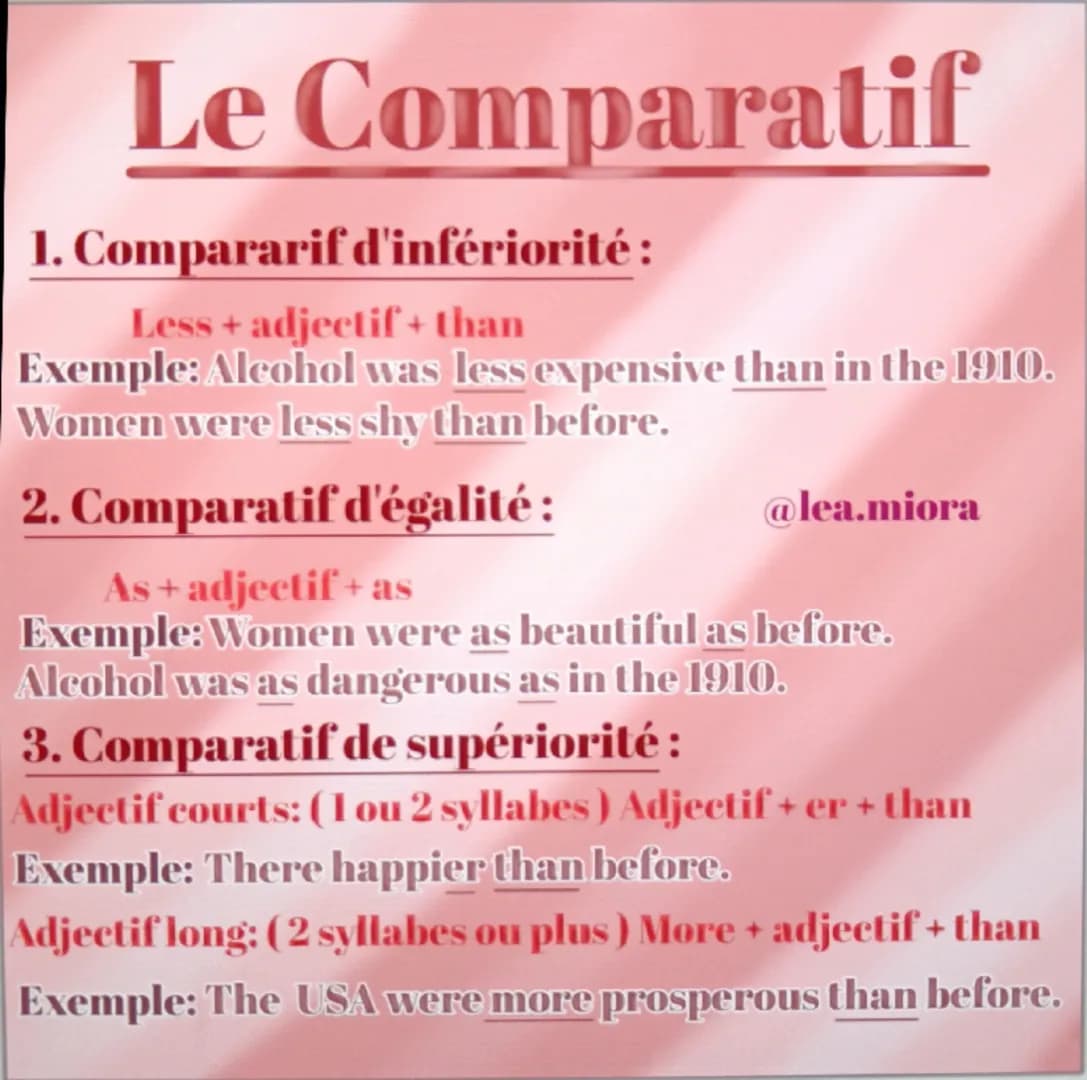 Le Comparatif
1. Compararif d'infériorité :
Less + adjectif+than
Exemple: Alcohol was less expensive than in the 1910.
Women were less shy t