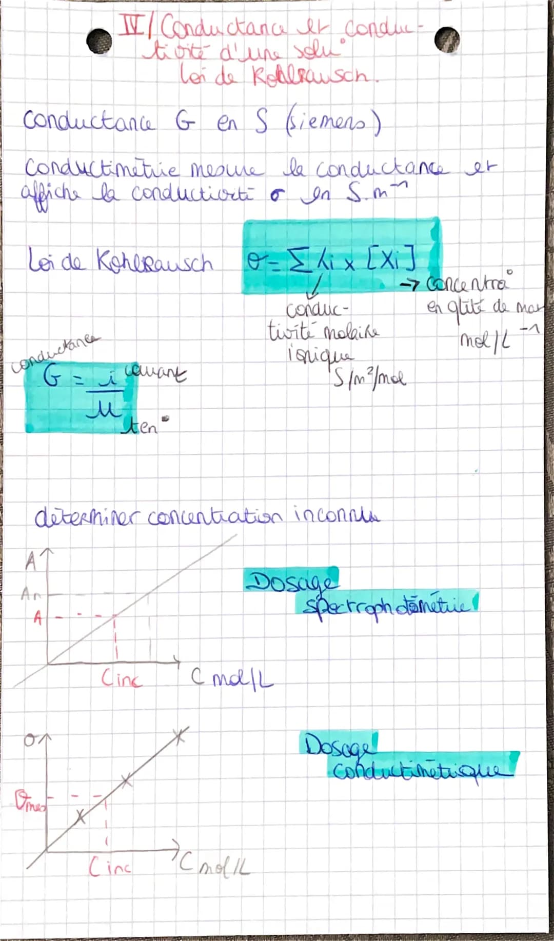 Conductance G en S (siemens)
Conductimetre mesure le conductance et
affiche la conductiviti o In S.mm
Lei de Kohlrausch 0= [Xix [Xi]
conduct
