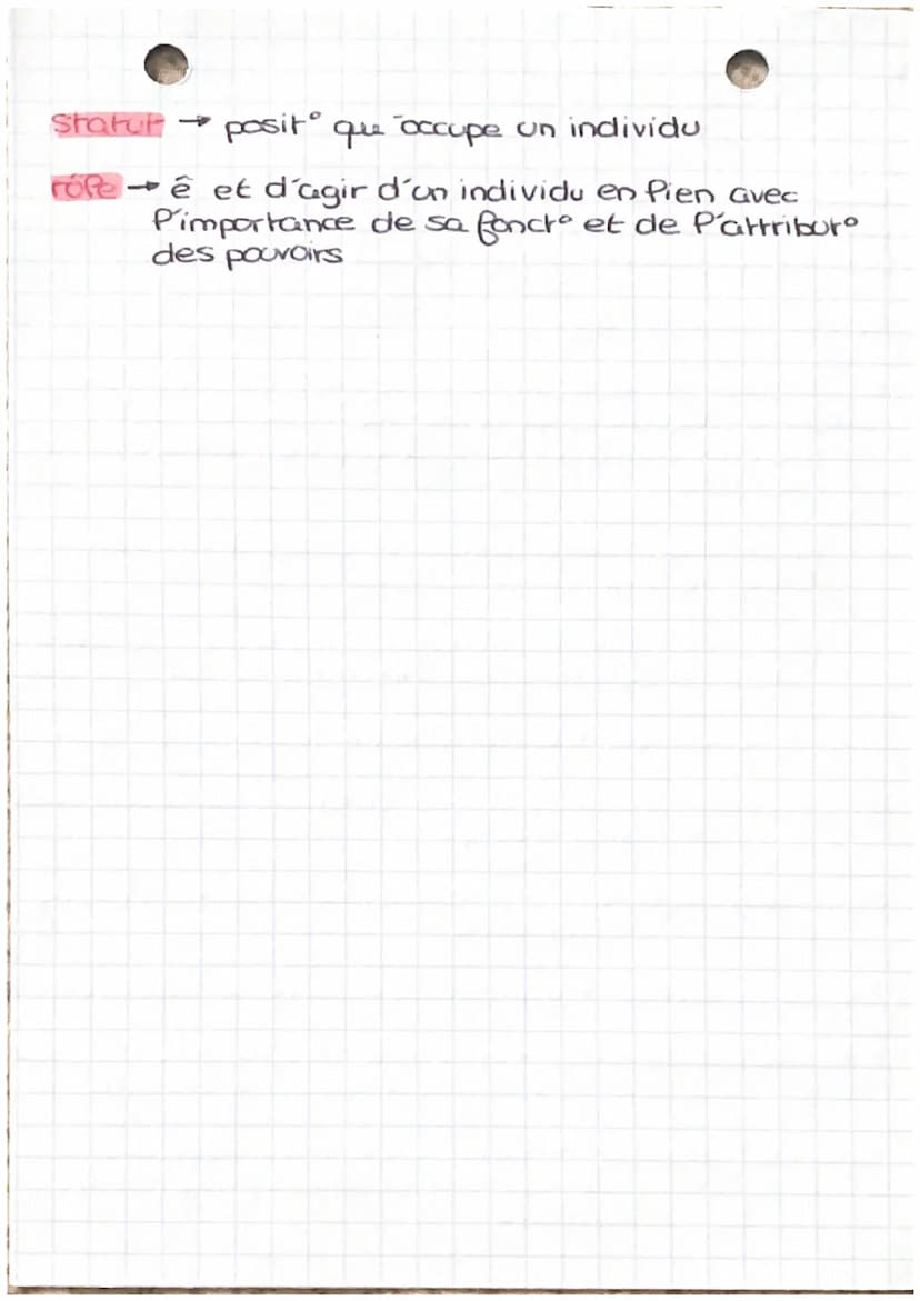 •SDGN
le fonctionnement des groupes
Groupe: associar de pfrs pers, qui coffaiborent pour
atteindre objectifs communs. Sa caractéristique pri